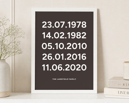 Personalised Family Dates Print, Dark Brown Wall Art, Custom Family Name Print, Gift for Parents, New Home Gift, Minimalist Wall Art