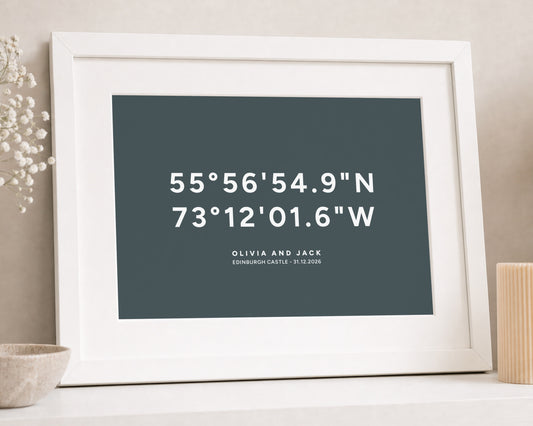 Personalised Coordinates Print, Teal Wall Art, Wedding Gift for Couple, Location Print, Anniversary Gift, White Framed Print