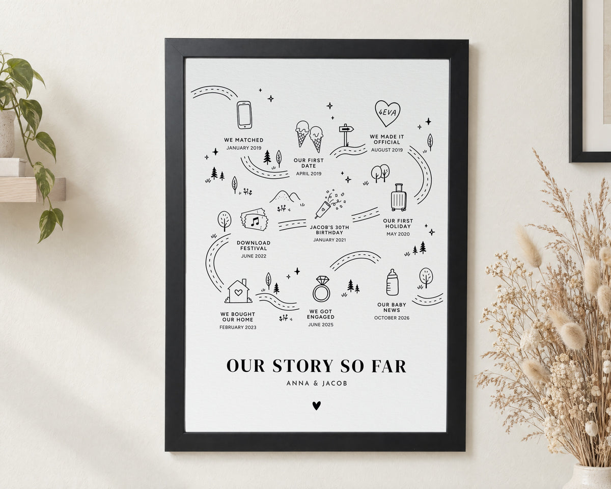 Personalised Our Story So Far Print, Couple Timeline Wall Art, Anniversary Gift, Wedding Gift, Engagement Gift, Black Line Art