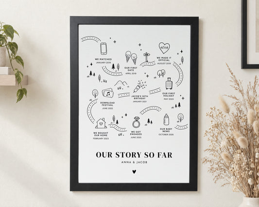 Personalised Our Story So Far Print, Couple Timeline Wall Art, Anniversary Gift, Wedding Gift, Engagement Gift, Black Line Art