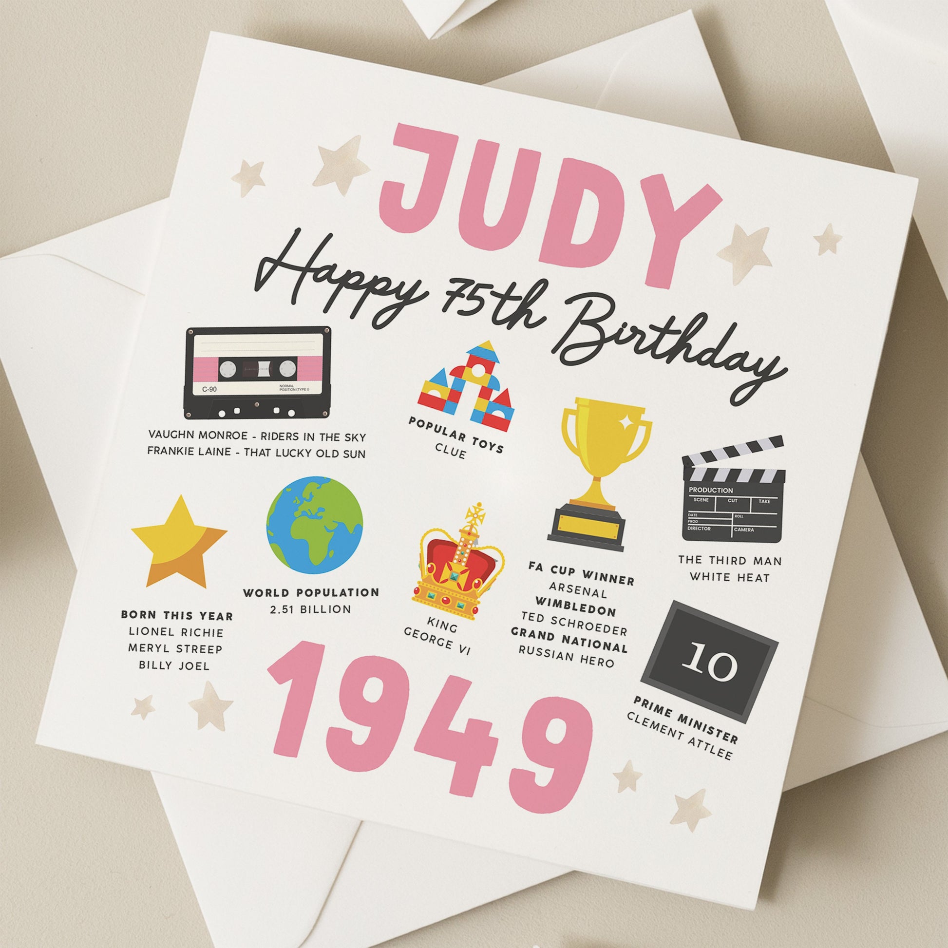 Personalised 75th Birthday Card, Fact Birthday Card For Her, 75th Birthday Gift, Milestone Birthday Card, Gift For Friend, Born In 1949