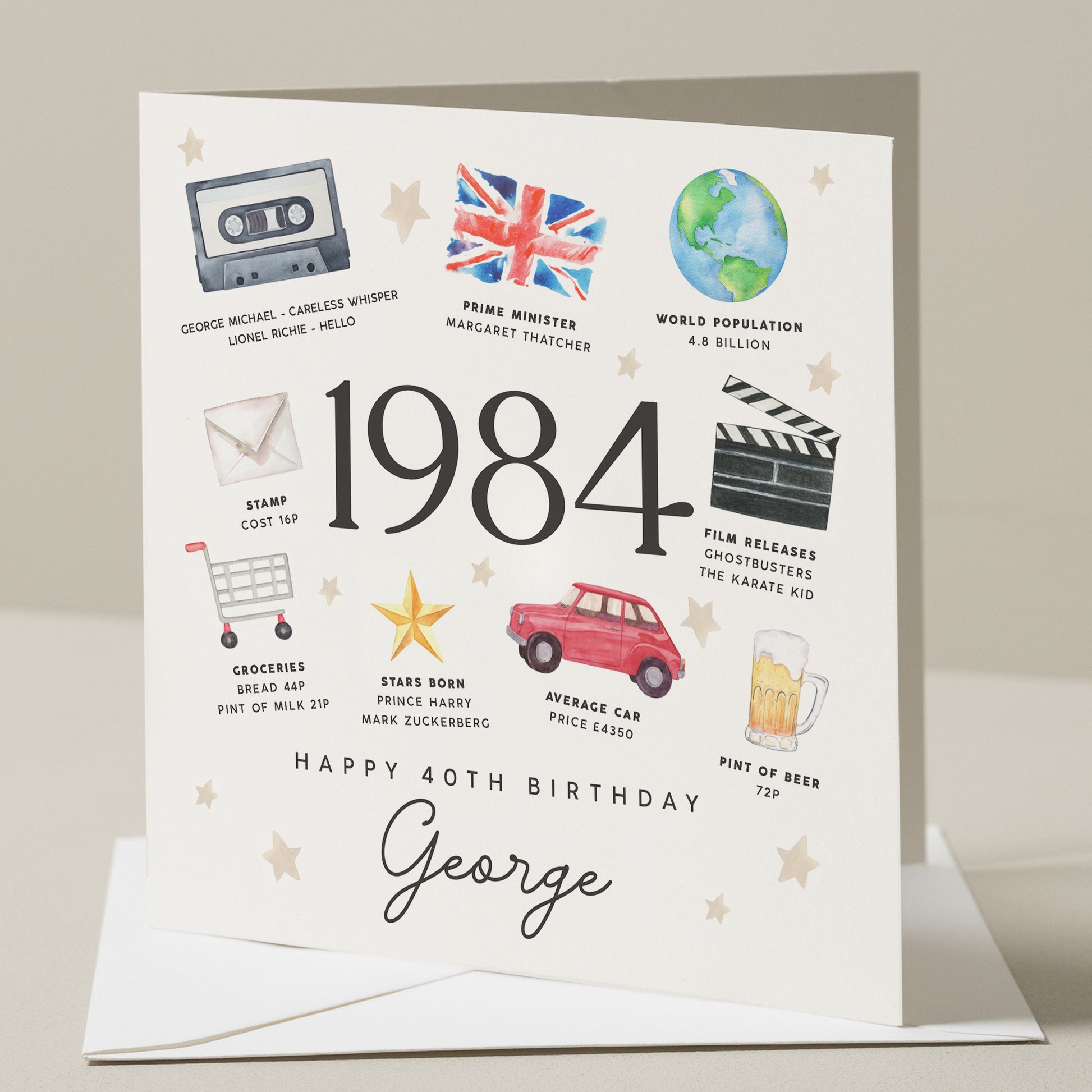 Personalised 40th Birthday Card, Birthday Card For Him,  Happy 40th Birthday Gift, 40th Milestone Card, Gift For Him, Born In 1984