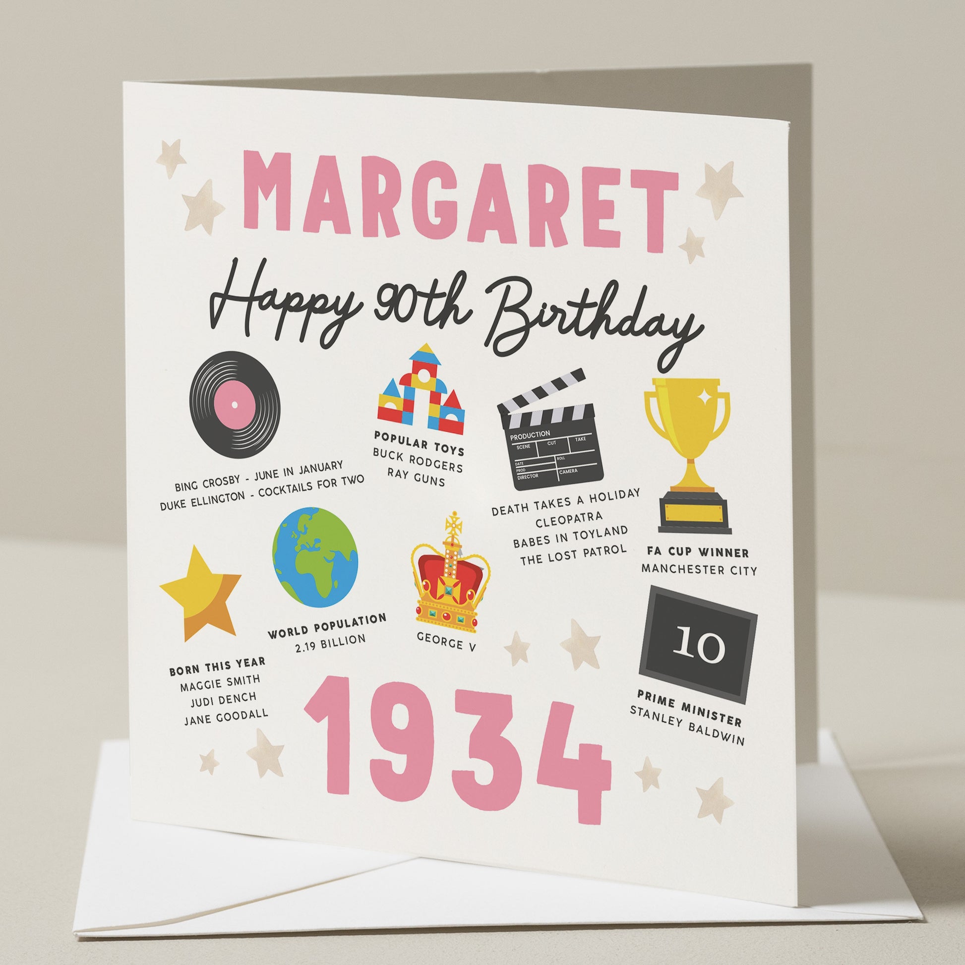 Personalised 90th Birthday Card, Fact Birthday Card For Her, 90th Birthday Gift, Milestone Birthday Card, Gift For Friend, Born In 1934