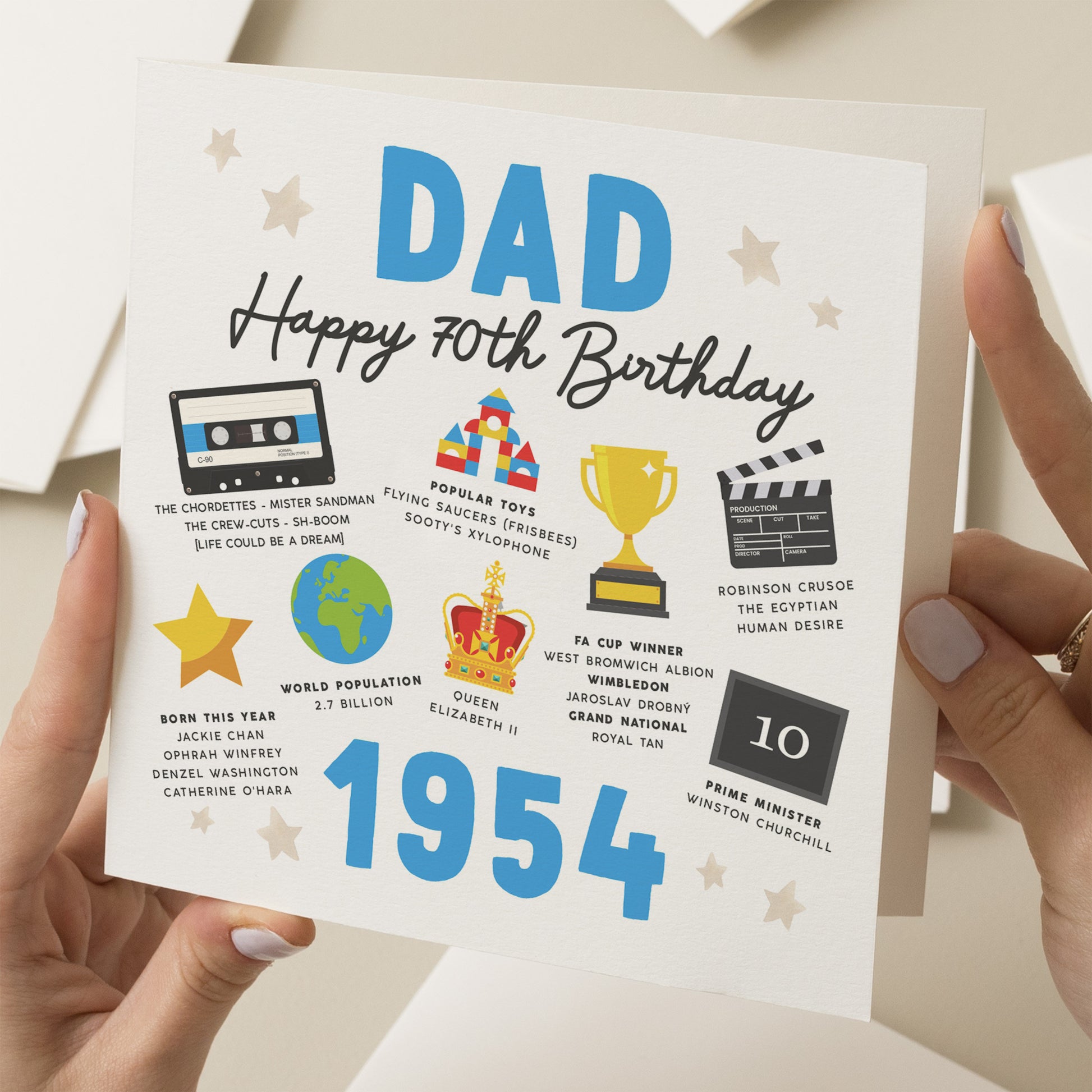 70th Birthday Card For Dad, Fact Birthday Card For Dad, Gift For Dad, Milestone Birthday Card, Gift For Dad, Father, For Him, Born In 1954