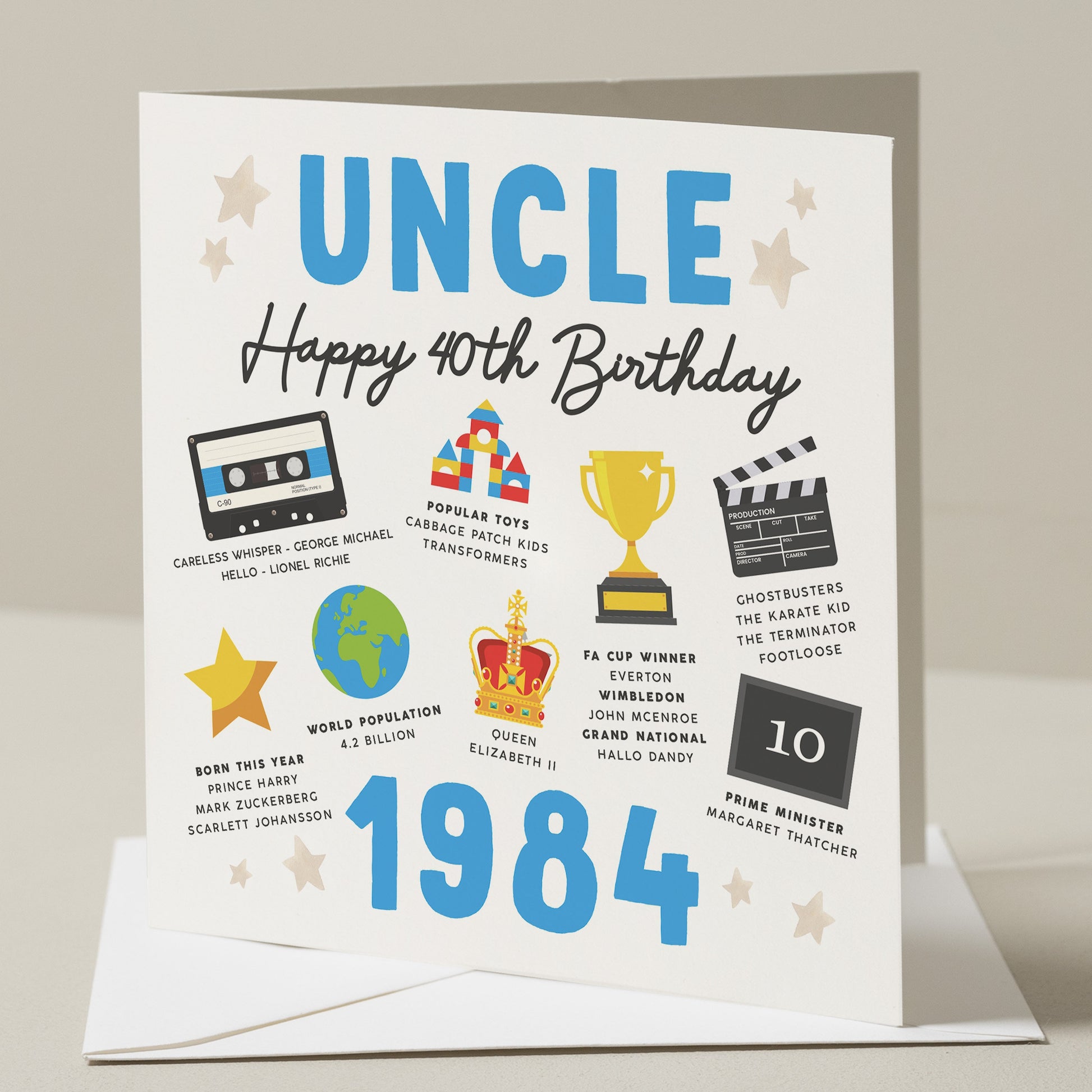 40th Birthday Card, Fact Birthday Card For Uncle, Gift For Uncle, Milestone Birthday Card, Gift For Him, To Uncle, Born In 1984