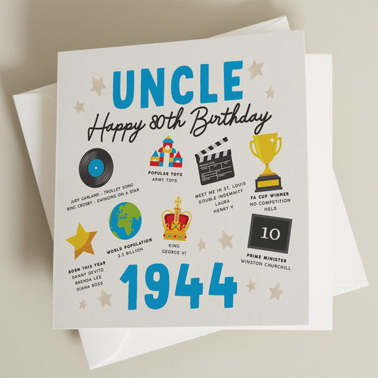 80th Birthday Card, Fact Birthday Card For Uncle, Gift For Uncle, Milestone Birthday Card, Gift For Him, To Uncle, Born In 1944