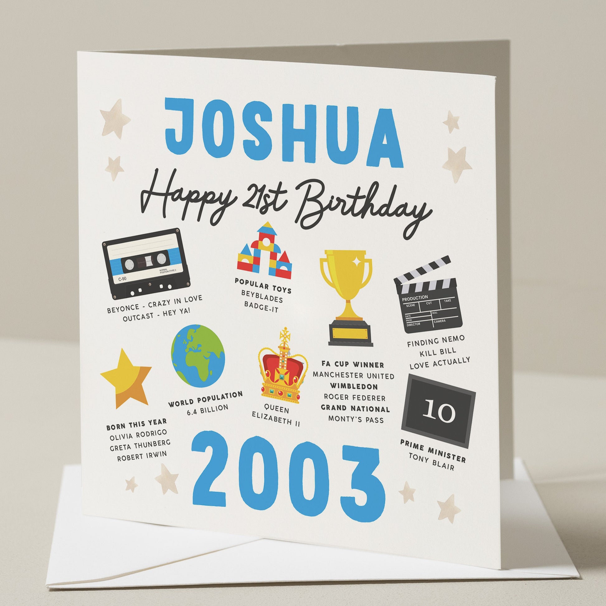 Personalised 21st Birthday Card, Fact Birthday Card For Him, Twenty First Birthday Gift, Milestone Birthday Card, 21st Gift, Born In 2003