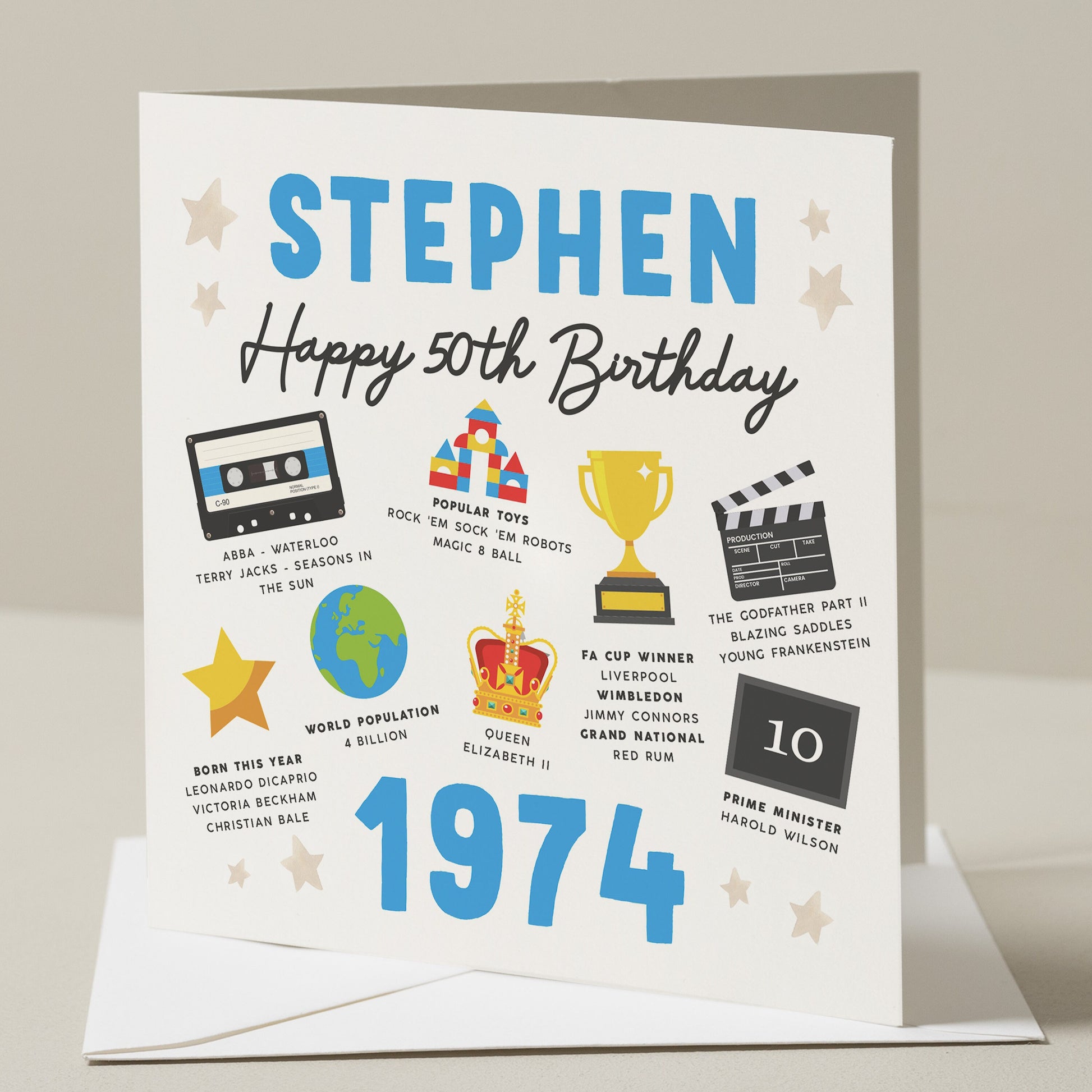 Personalised 50th Birthday Card, Fact Birthday Card For Son, 50th Birthday Gift For Nephew, Milestone Card, Gift For Him, Born In 1974