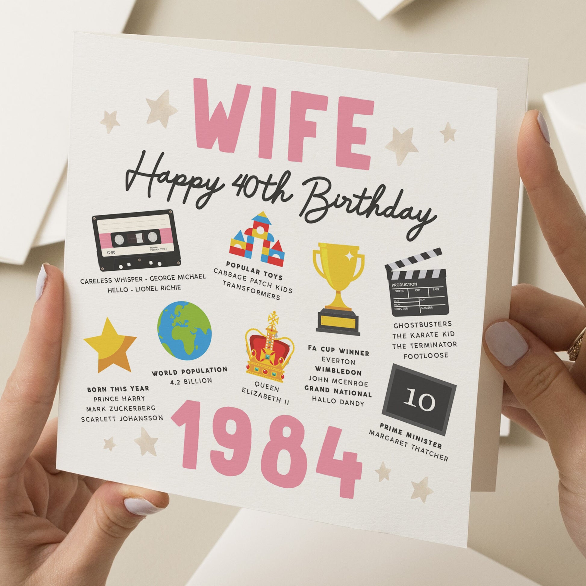 40th Birthday Card For Wife, Fact Birthday Card For Wife, Gift For Wife, Milestone Birthday Card, Gift For Wife, For Her, Born In 1984