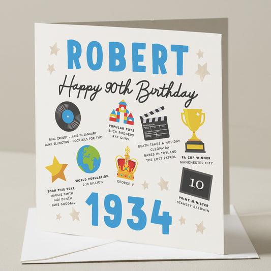 Personalised 90th Birthday Card, Fact Birthday Card For Him, Birthday Gift For Them, Milestone Birthday Card, 90th Gift, Born In 1934