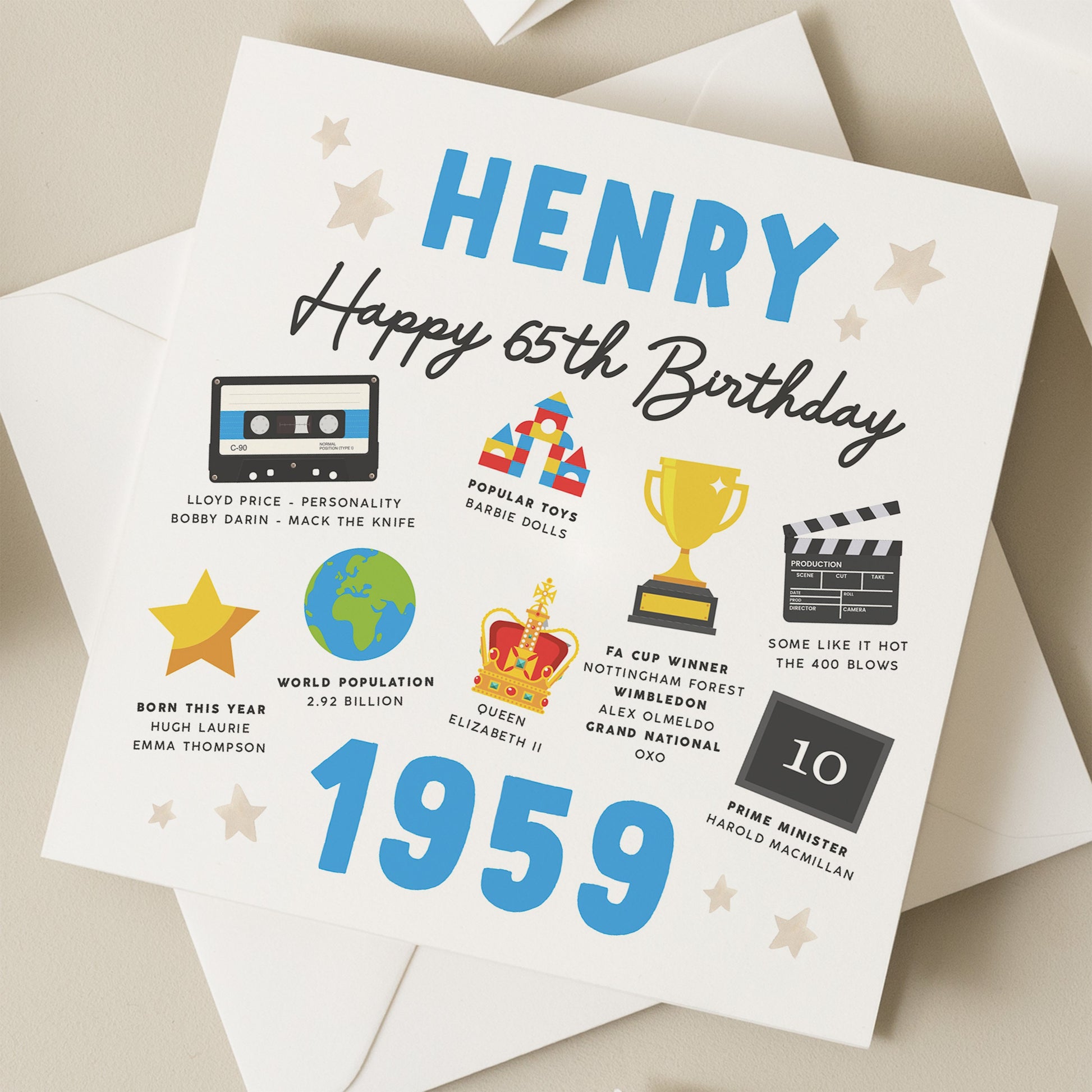 Personalised 65th Birthday Card, Fact Birthday Card For Him, Birthday Gift For Them, Milestone Birthday Card, 65th Gift, Born In 1959