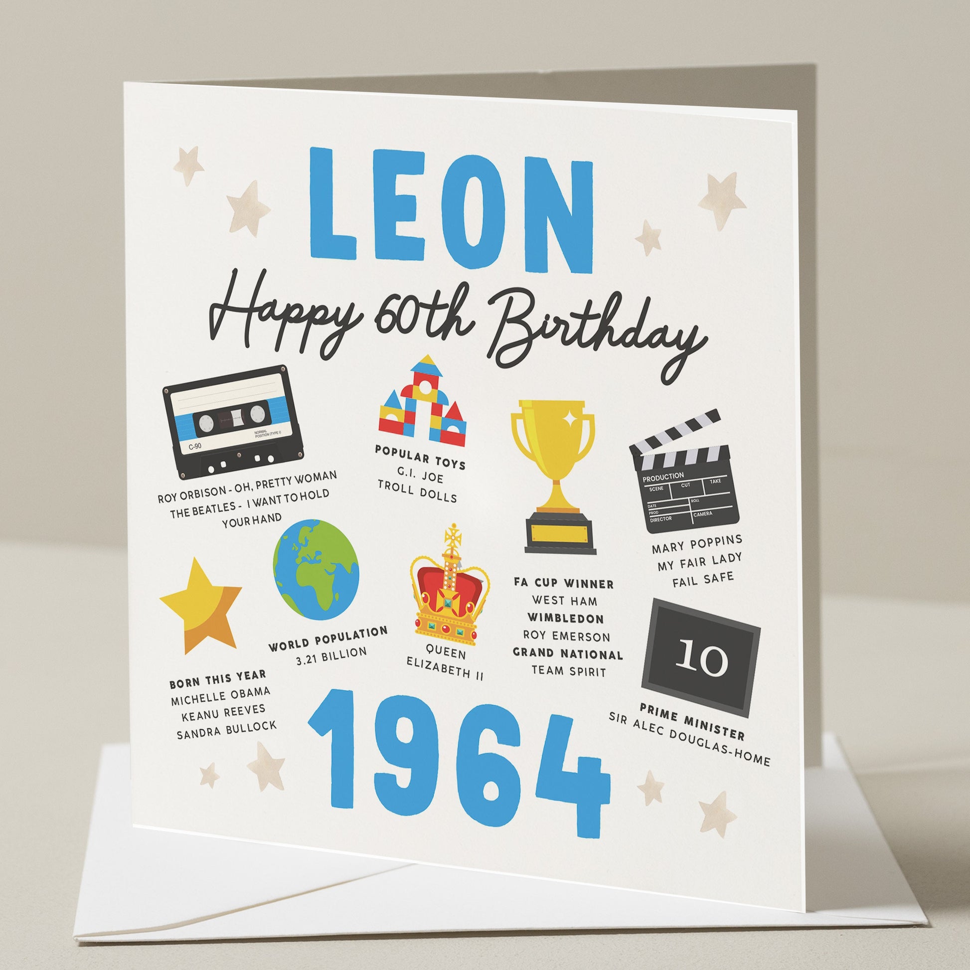 Personalised 60th Birthday Card, Fact Birthday Card For Him, Birthday Gift For Them, Milestone Birthday Card, 60th Gift, Born In 1964