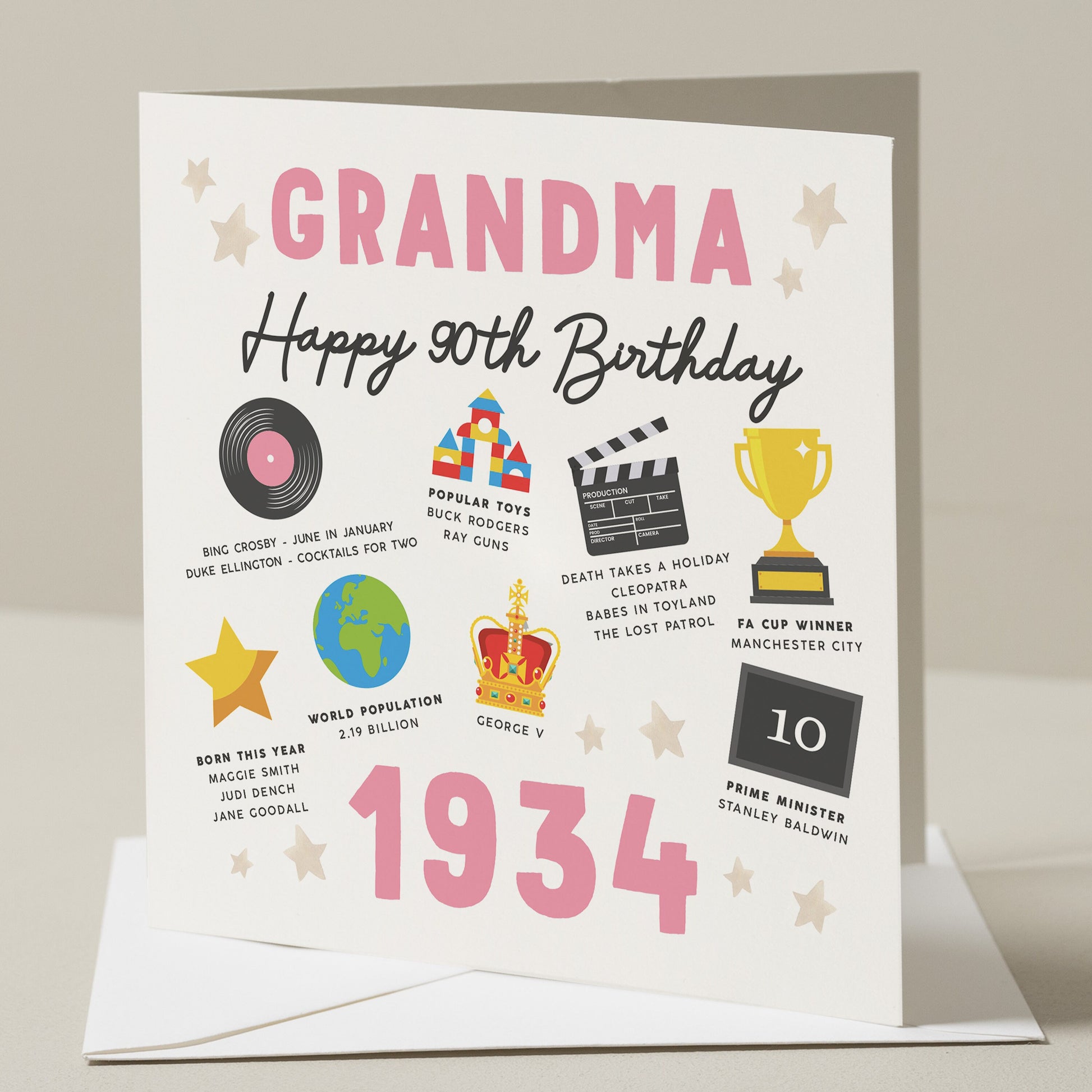 Grandma 90th Birthday Card, Fact Birthday Card For Grandma, Gift For Grandma, Milestone Birthday Card Born In 1934