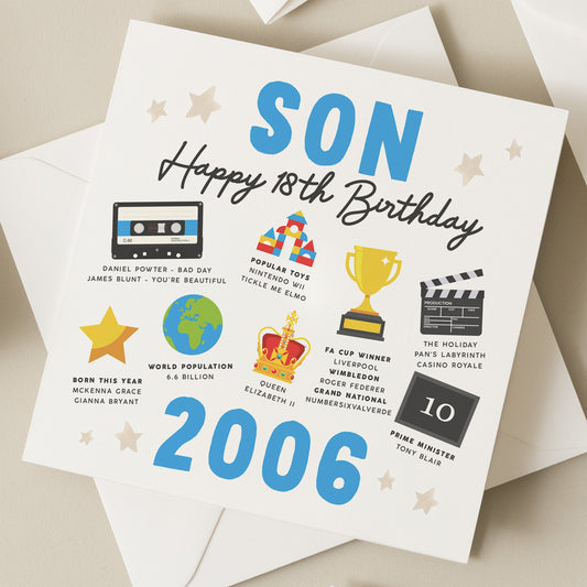 Son 18th Birthday Card, Fact Birthday Card For Son, 18th Birthday Gift For Son, Milestone Birthday Card, Gift For Him, Born In 2006