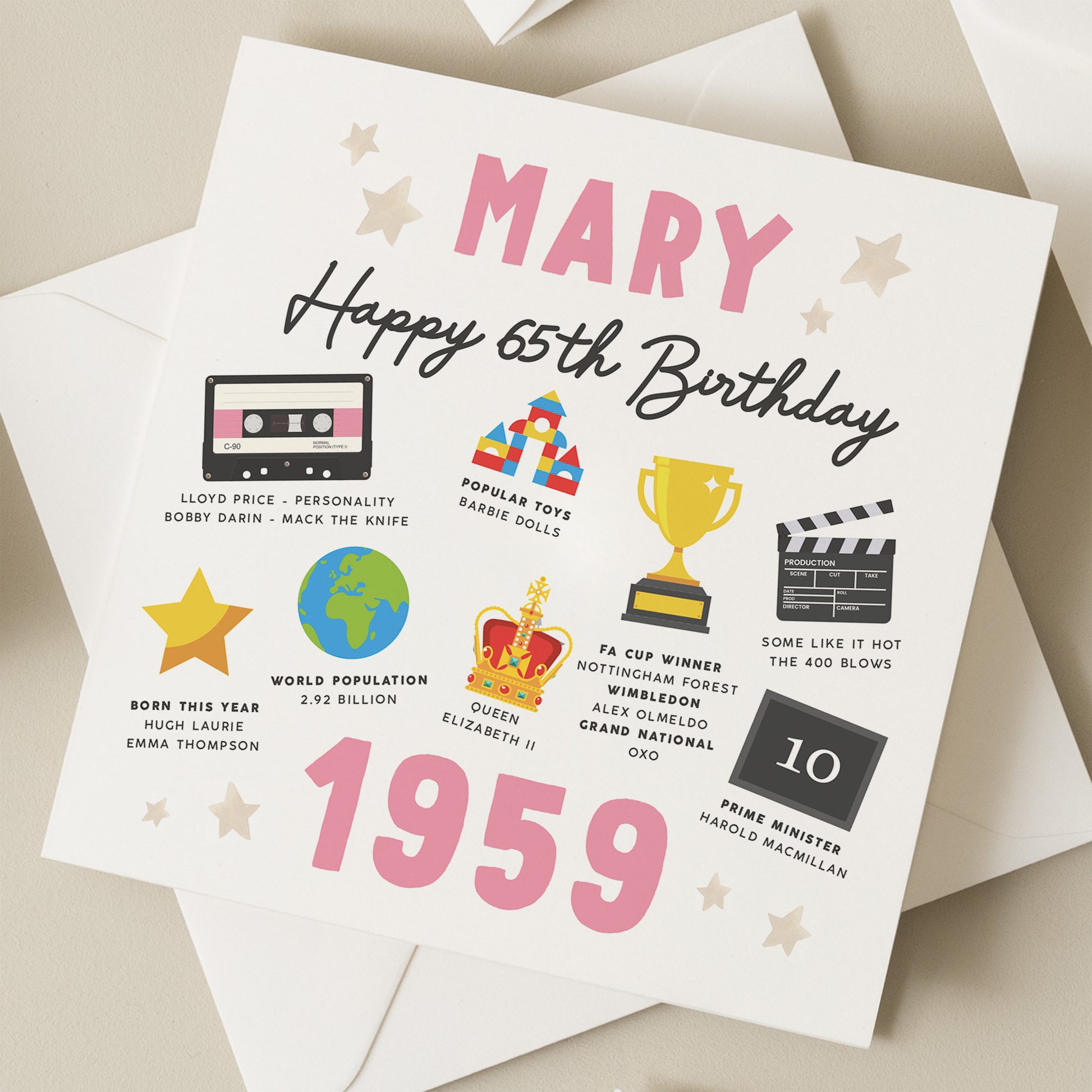 Personalised 65th Birthday Card, Fact Birthday Card For Her, 65th Birthday Gift, Milestone Birthday Card, Gift For Friend, Born In 1959