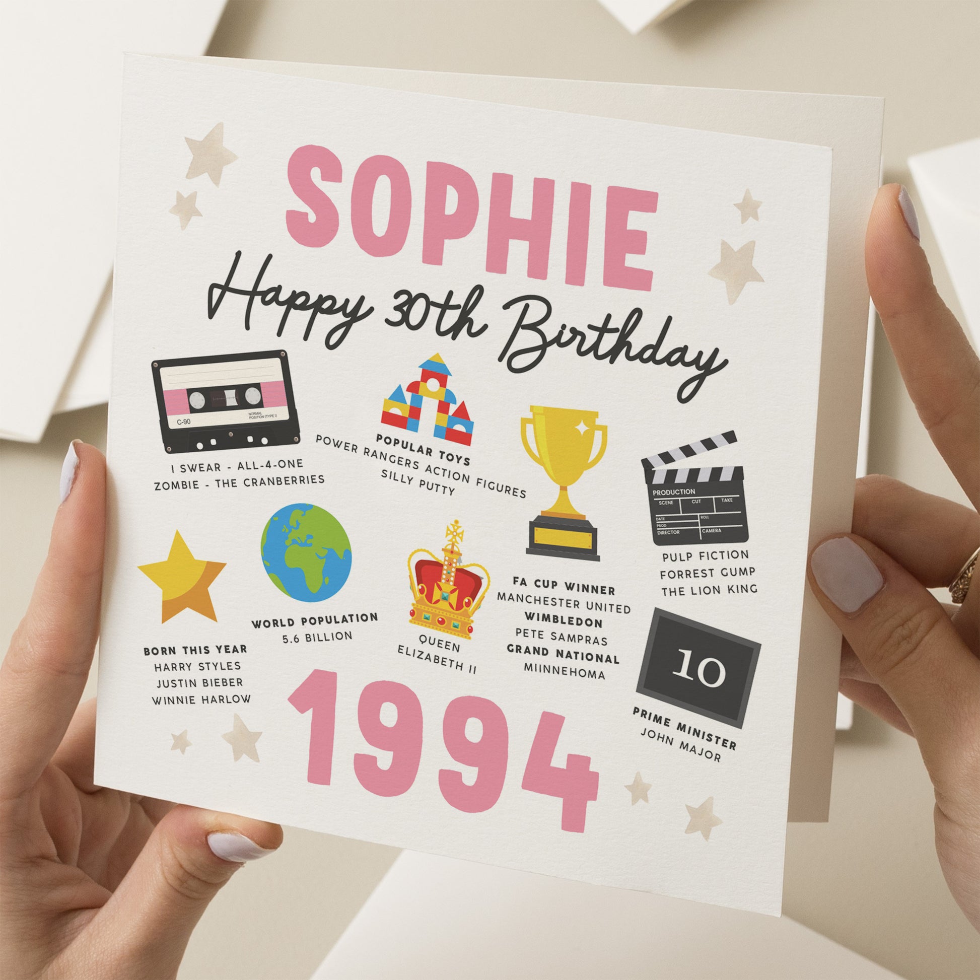 Personalised 30th Birthday Card, Fact Birthday Card For Her, 30th Birthday Gift, Milestone Birthday Card, Gift For Friend, Born In 1994