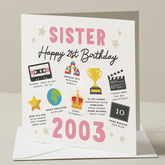 Sister 21st Birthday Card, Fact Birthday Card For Sister, Gift For Sister, Milestone Birthday Card, Gift For Sister, Born In 2003