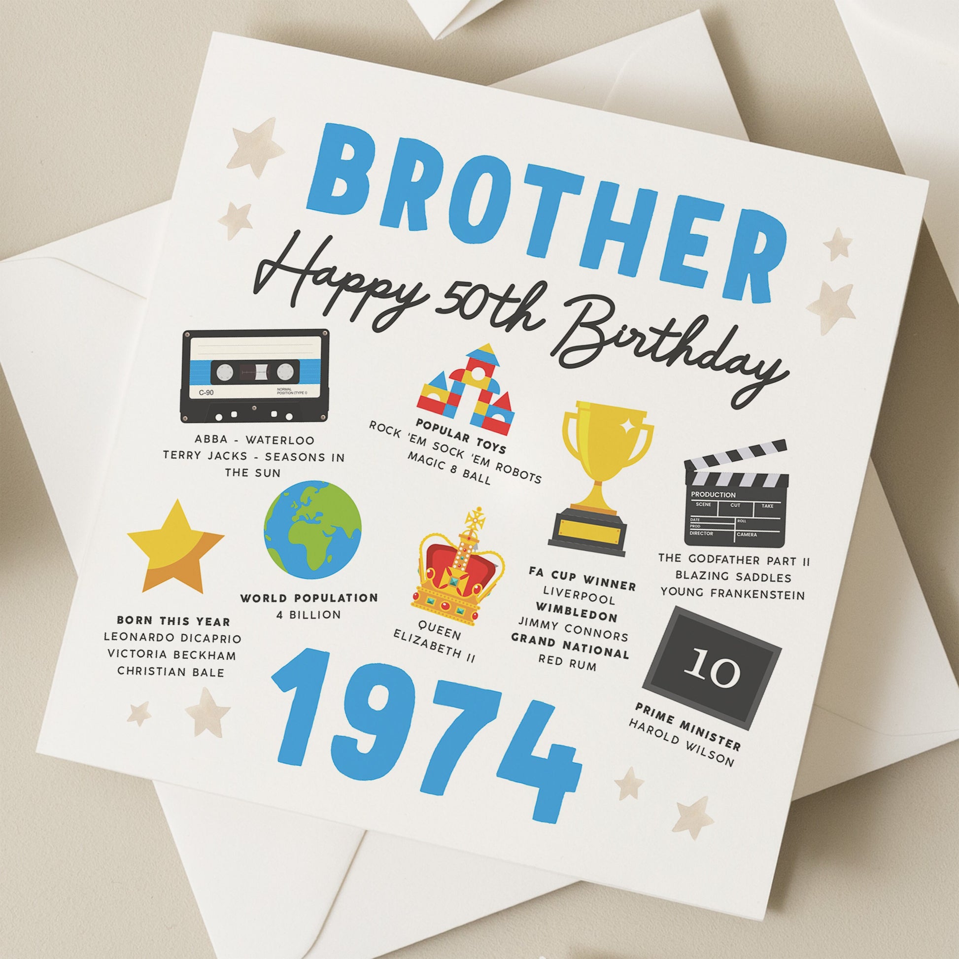 Brother 50th Birthday Card, Fact Birthday Card For Brother, Gift For Brother, Milestone Birthday Card, Gift For Him, Born In 1974