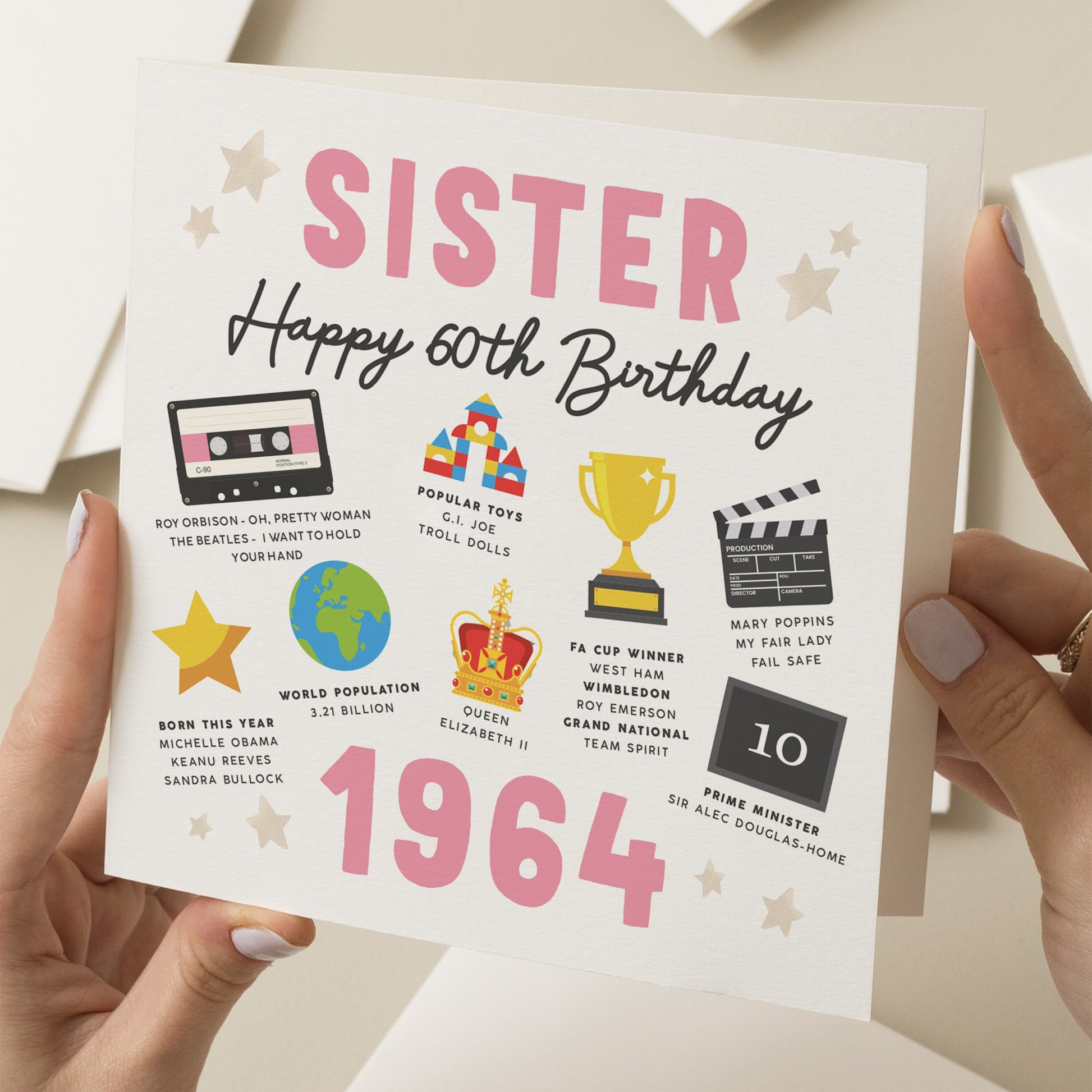 Sister 60th Birthday Card, Fact Birthday Card For Sister, Gift For Sister, Milestone Birthday Card, Gift For Sister, Born In 1964