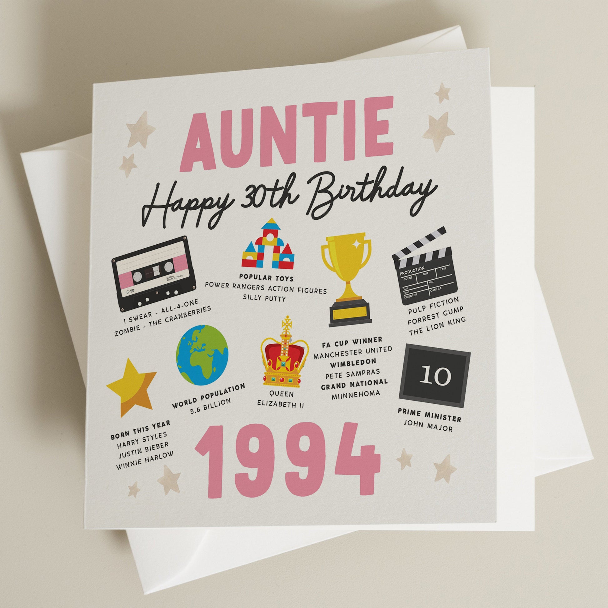 30th Birthday Card, Fact Birthday Card For Auntie, Gift For Auntie, Milestone Birthday Card, Gift For Her, Aunty, For Aunt, Born In 1994