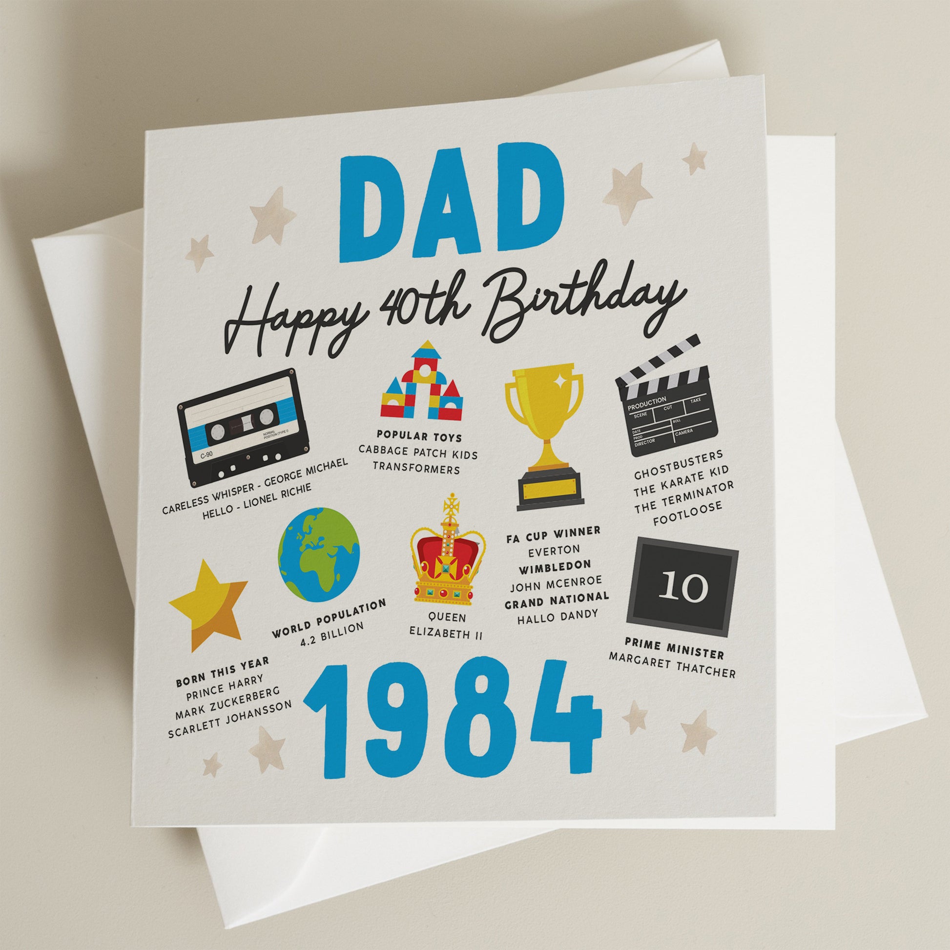 40th Birthday Card For Daddy, Fact Birthday Card For Dad, Gift For Dad, Milestone Birthday Card, Gift For Dad, Father, For Him, Born In 1984