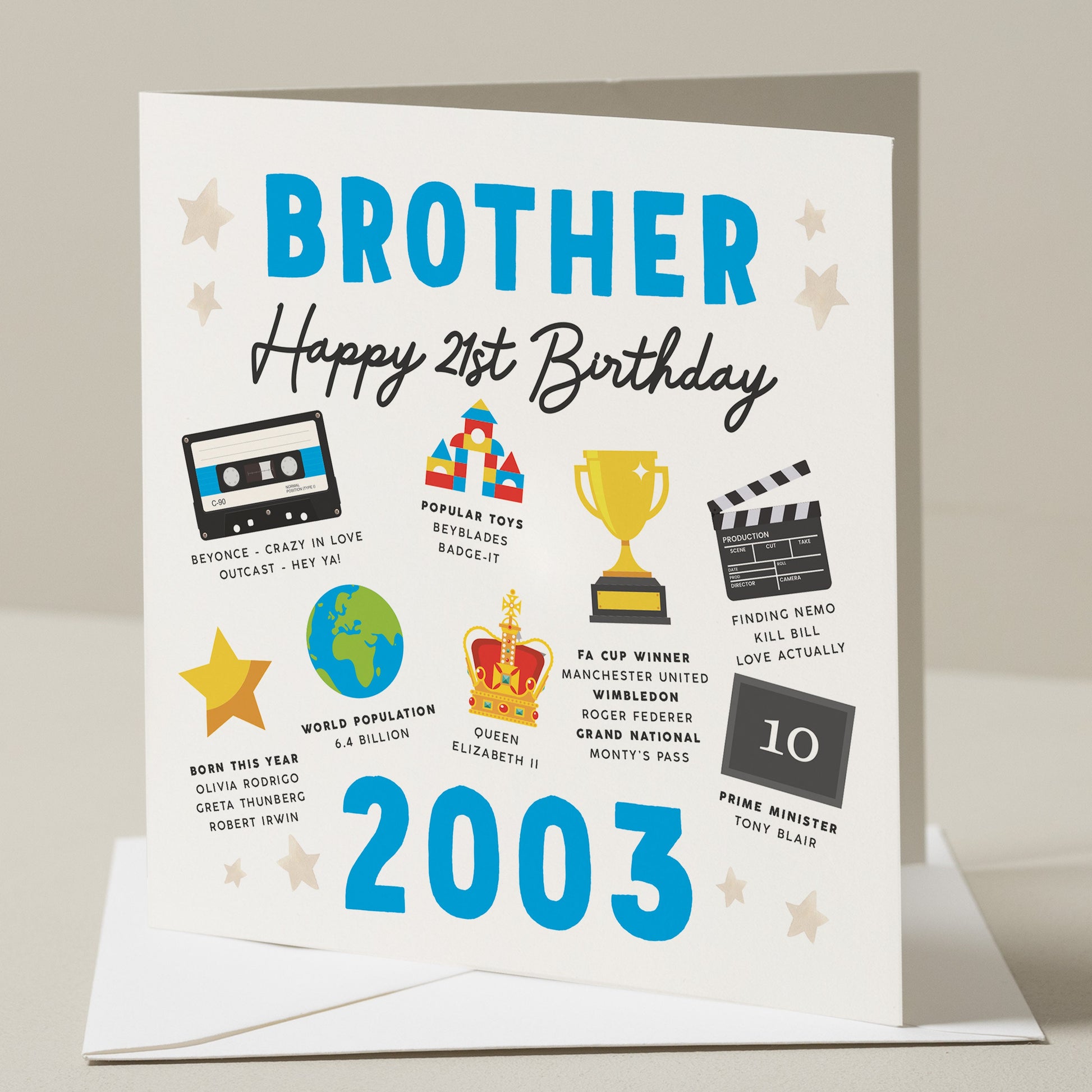 Brother 21st Birthday Card, Fact Birthday Card For Brother, Gift For Brother, Milestone Birthday Card, Gift For Him, Born In 2003