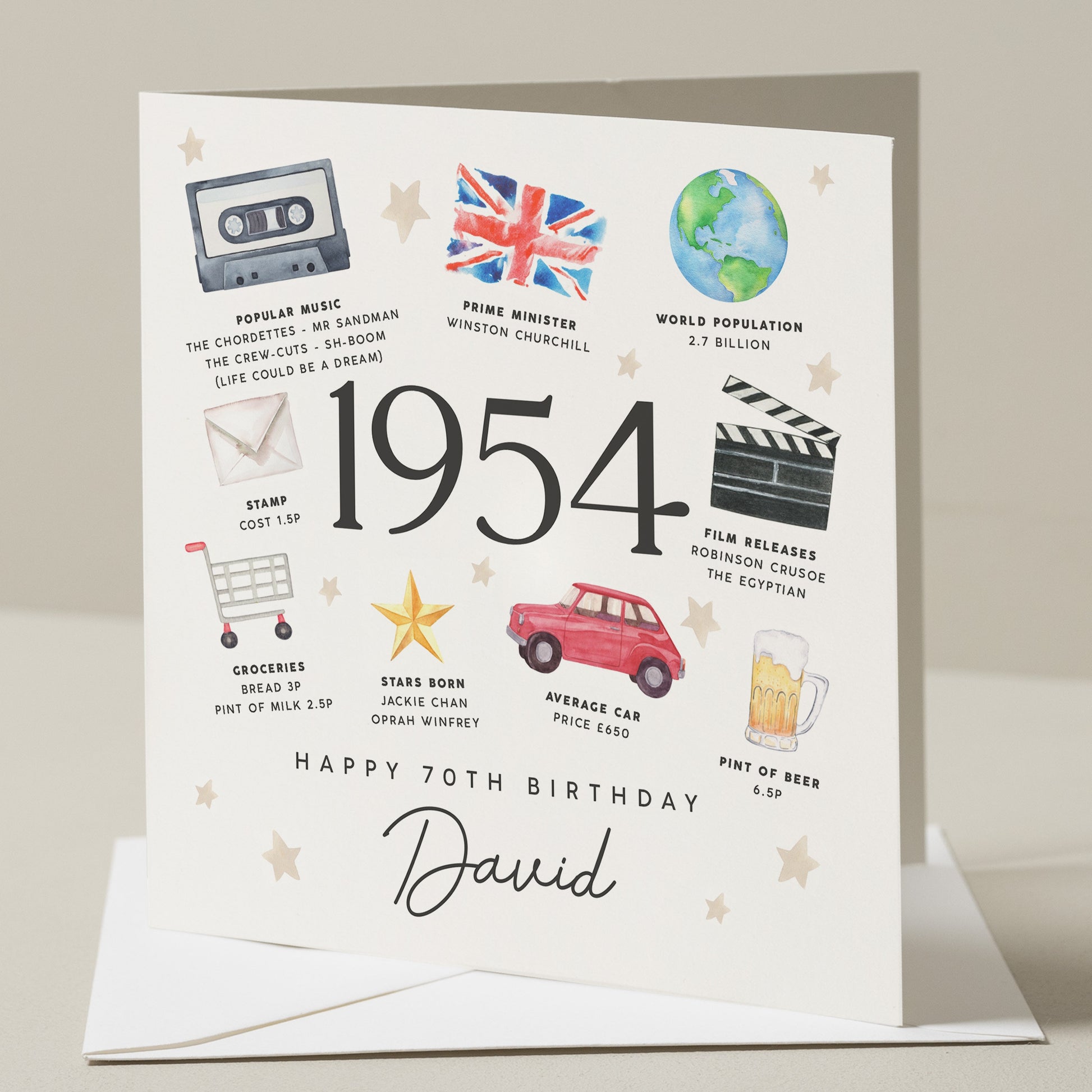 Fact 70th Birthday Card For Him, Personalised 70th Birthday Card, Milestone Birthday Card, 70th Gift, Birthday Gift For Them, Born In 1954