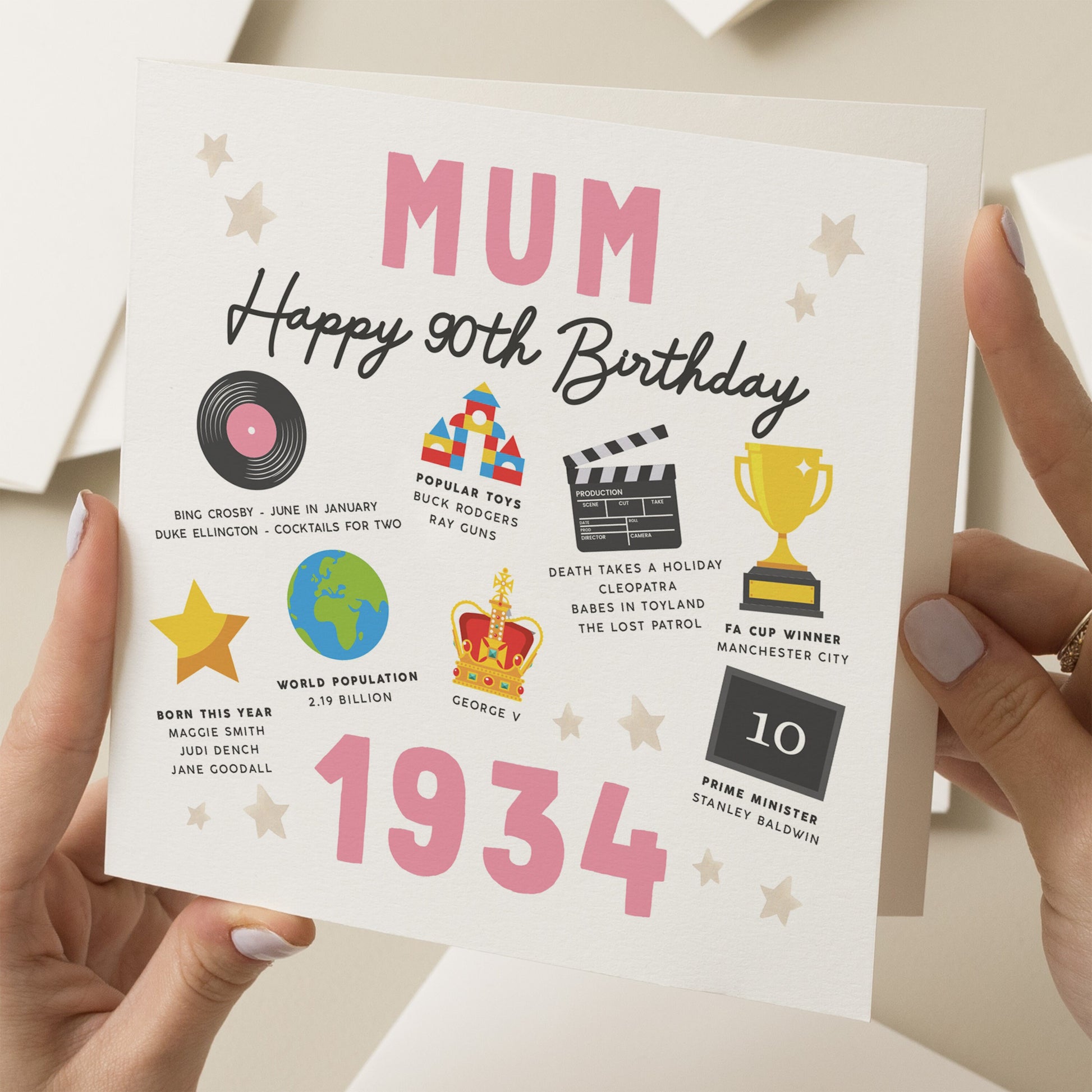 90th Birthday Card For Mum, Fact Birthday Card For Mum, Gift For Mum, Milestone Birthday Card, Gift For Mum, Mummy, For Her, Born In 1934