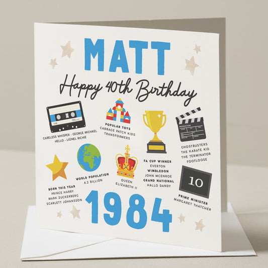 Personalised 40th Birthday Card, Fact Birthday Card For Son, 40th Birthday Gift For Nephew, Milestone Card, Gift For Him, Born In 1984