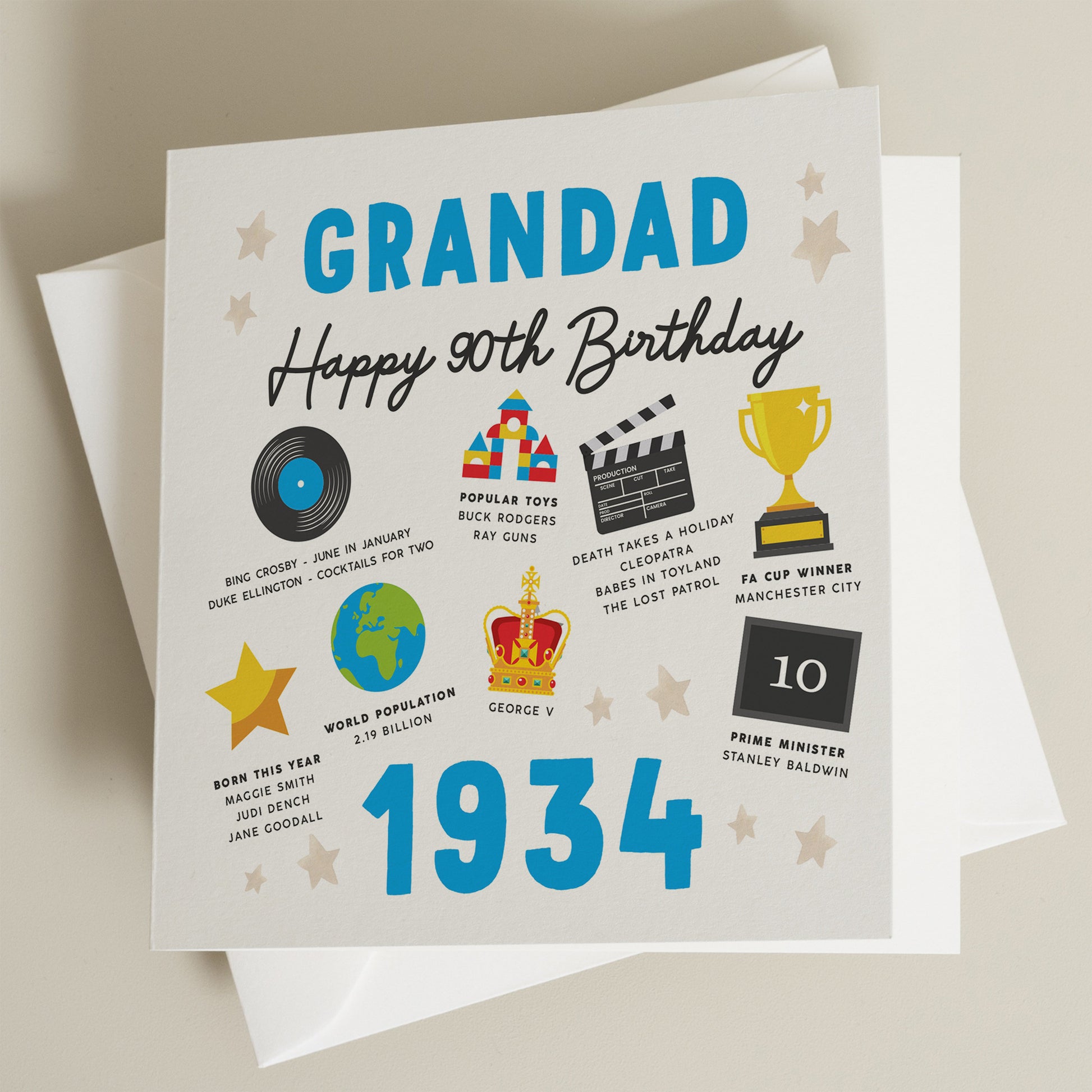 Grandad 90th Birthday Card, Fact Birthday Card For Grandad, Gift For Grandad, Milestone Birthday Card, Gift For Him, Born In 1934