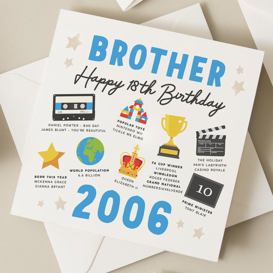 Brother 18th Birthday Card, Fact Birthday Card For Brother, Gift For Brother, Milestone Birthday Card, Gift For Him, Born In 2006