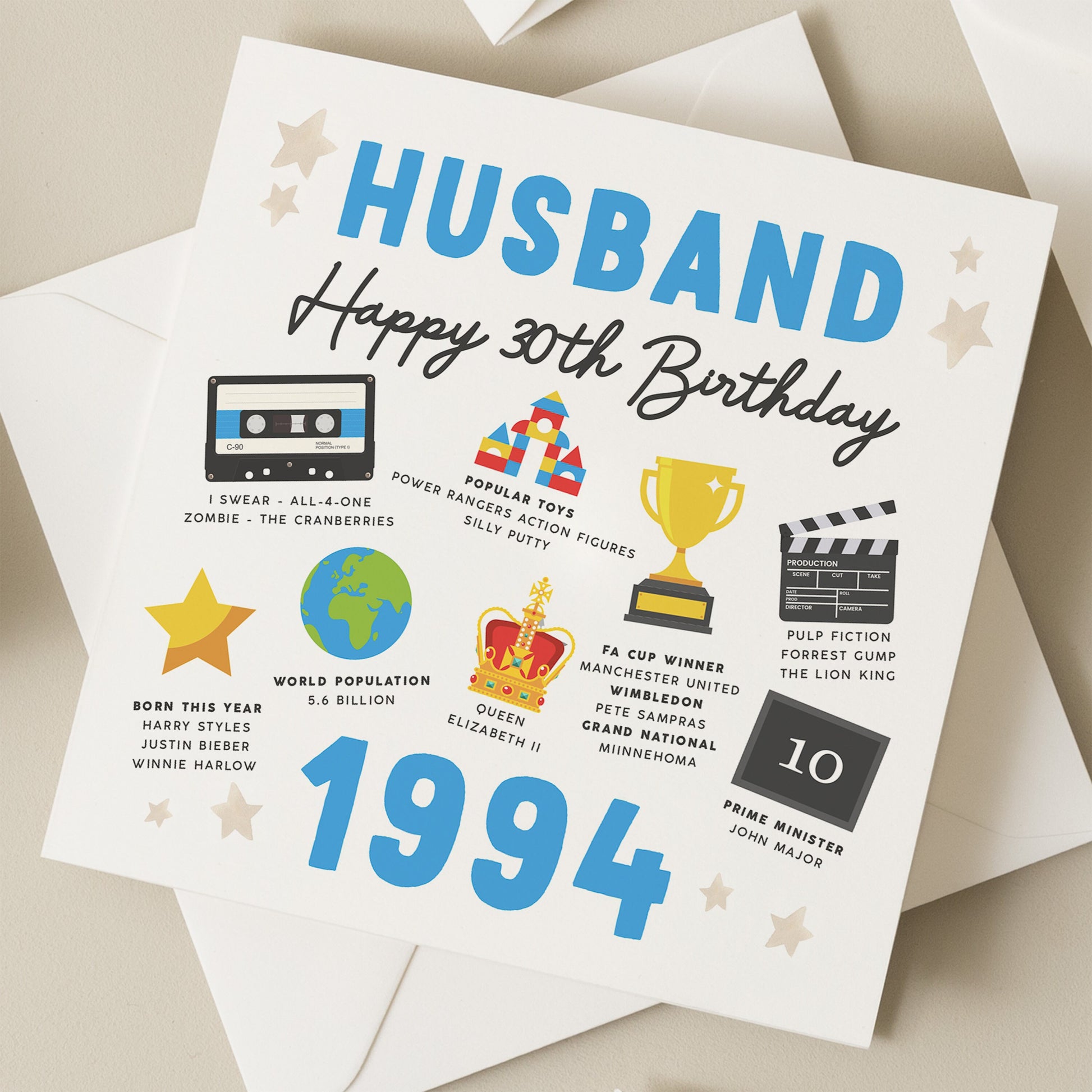 30th Birthday Card For Husband, Fact Birthday Card For Husband, Gift For Him, Milestone Birthday Card, Gift For Husband, Born In 1994