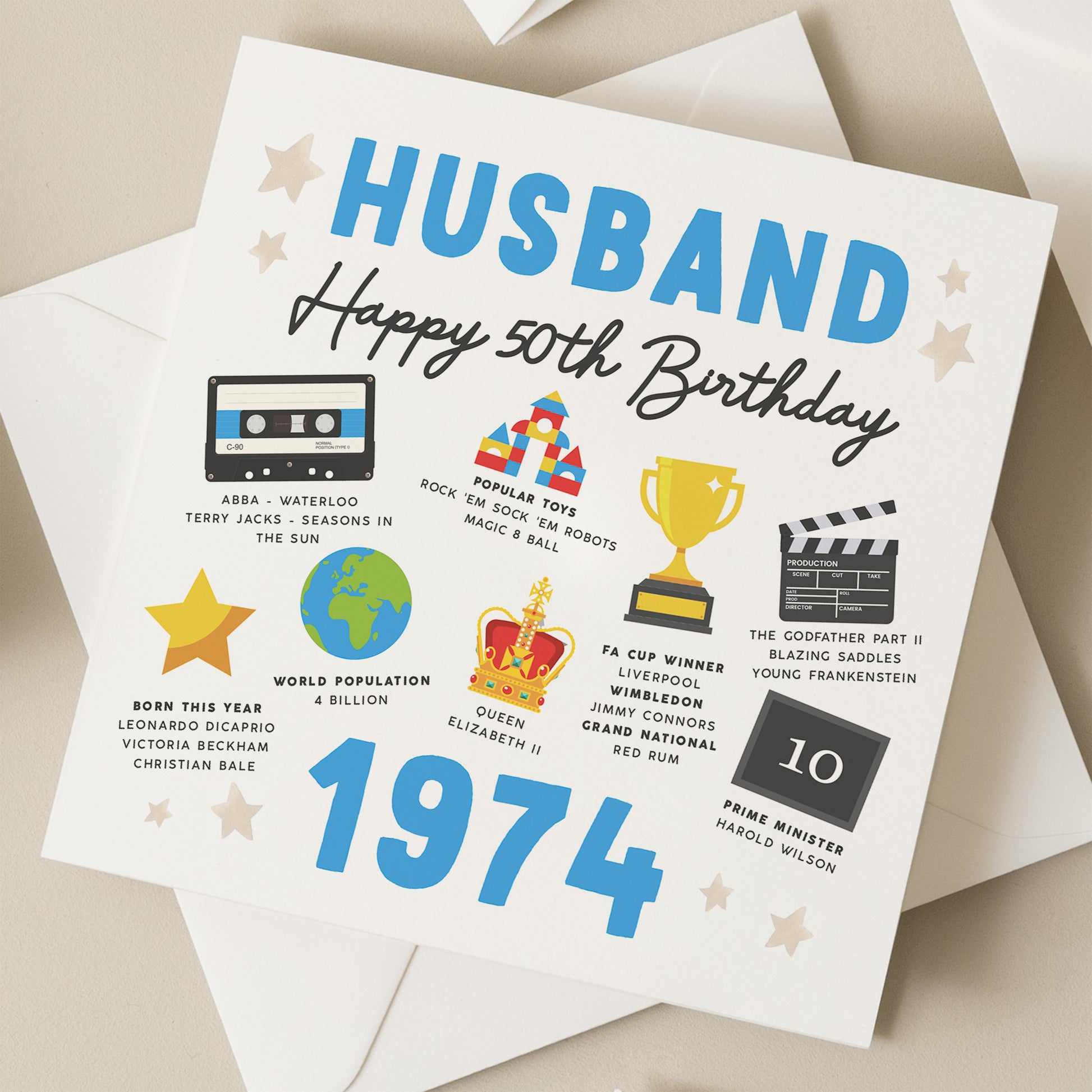 50th Birthday Card For Husband, Fact Birthday Card For Husband, Gift For Him, Milestone Birthday Card, Gift For Husband, Born In 1974