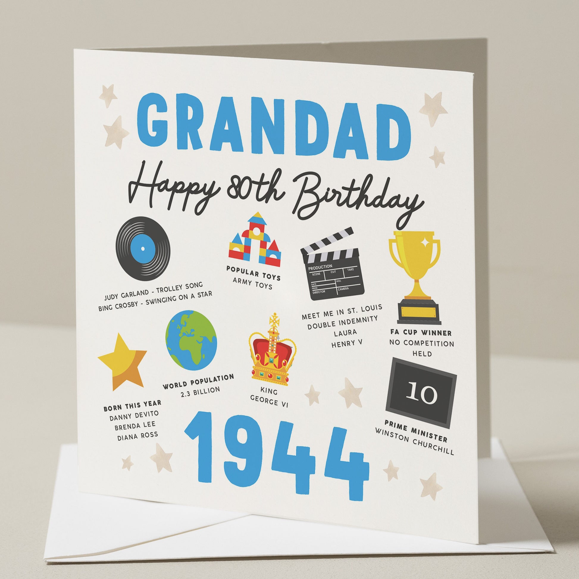 Grandad 80th Birthday Card, Fact Birthday Card For Grandad, Gift For Grandad, Milestone Birthday Card, Gift For Him, Pops, Born In 1944