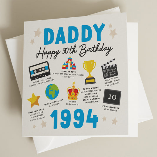 30th Birthday Card For Dad, Fact Birthday Card For Dad, Gift For Dad, Milestone Birthday Card, Gift For Dad, Father, For Him, Born In 1994