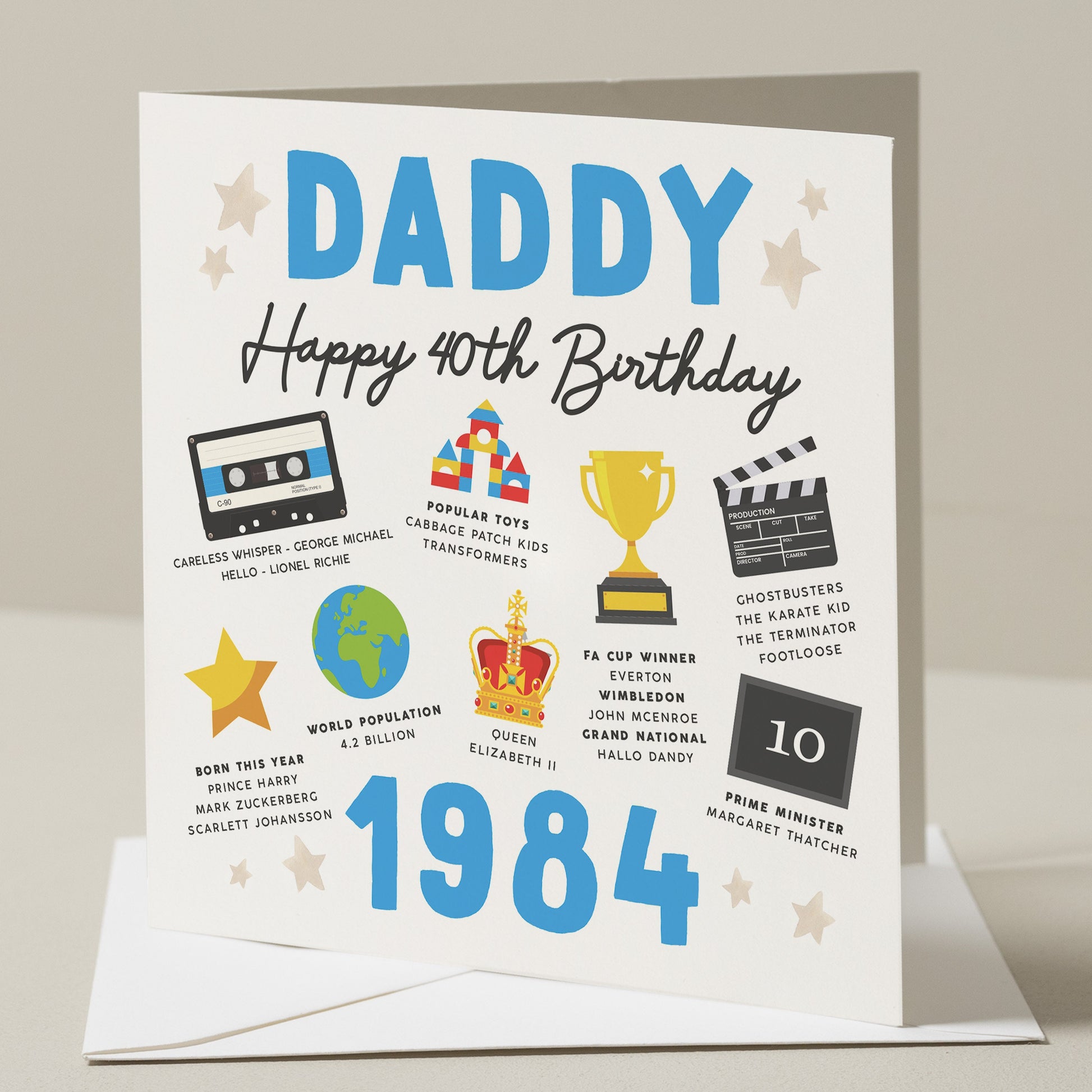 40th Birthday Card For Dad, Fact Birthday Card For Dad, Gift For Dad, Milestone Birthday Card, Gift For Dad, Father, For Him, Born In 1984