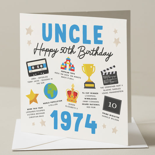 50th Birthday Card, Fact Birthday Card For Uncle, Gift For Uncle, Milestone Birthday Card, Gift For Him, To Uncle, Born In 1974