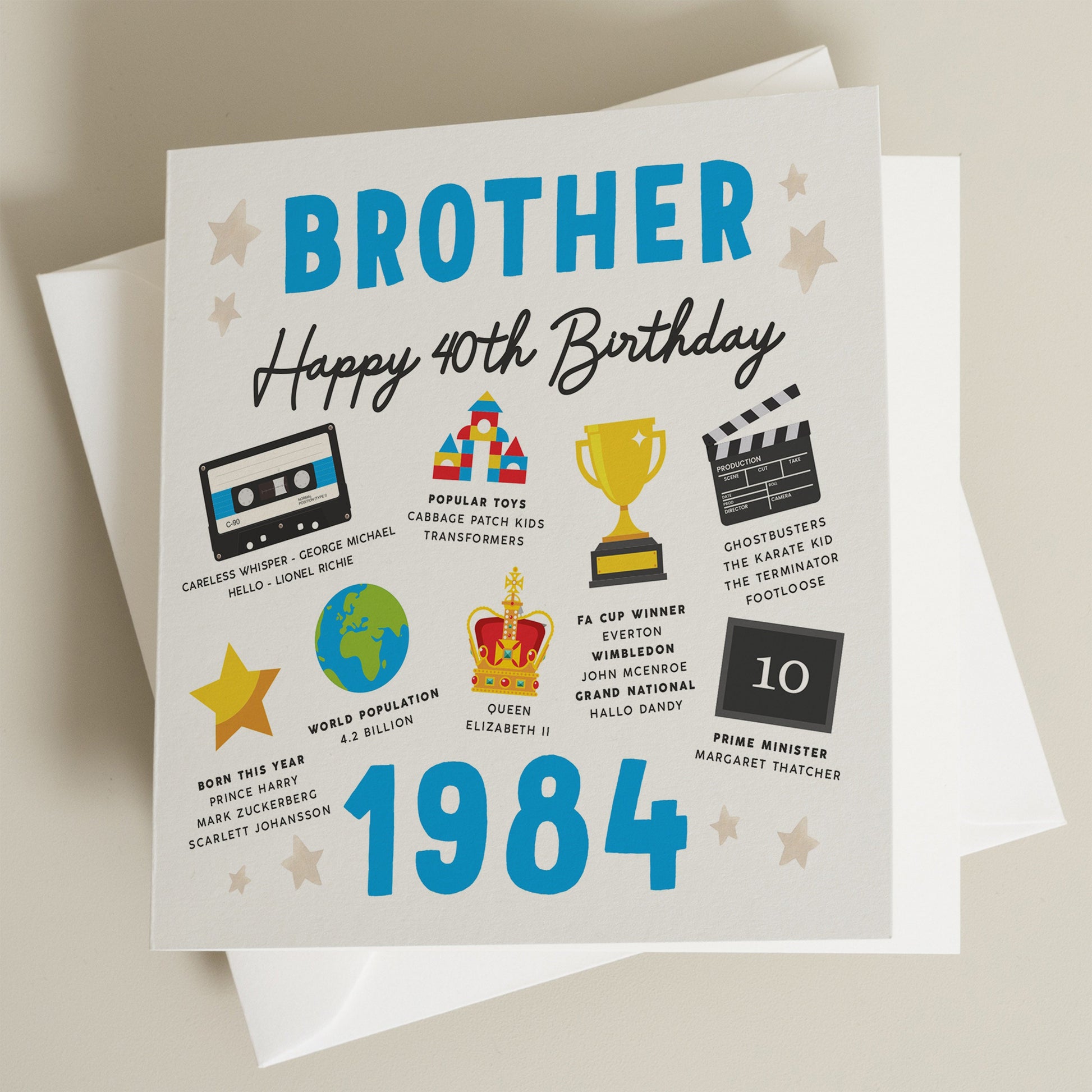 Brother 40th Birthday Card, Fact Birthday Card For Brother, Gift For Brother, Milestone Birthday Card, Gift For Him, Born In 1984