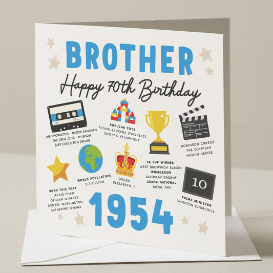 Brother 70th Birthday Card, Fact Birthday Card For Brother, Gift For Brother, Milestone Birthday Card, Gift For Him, Born In 1954