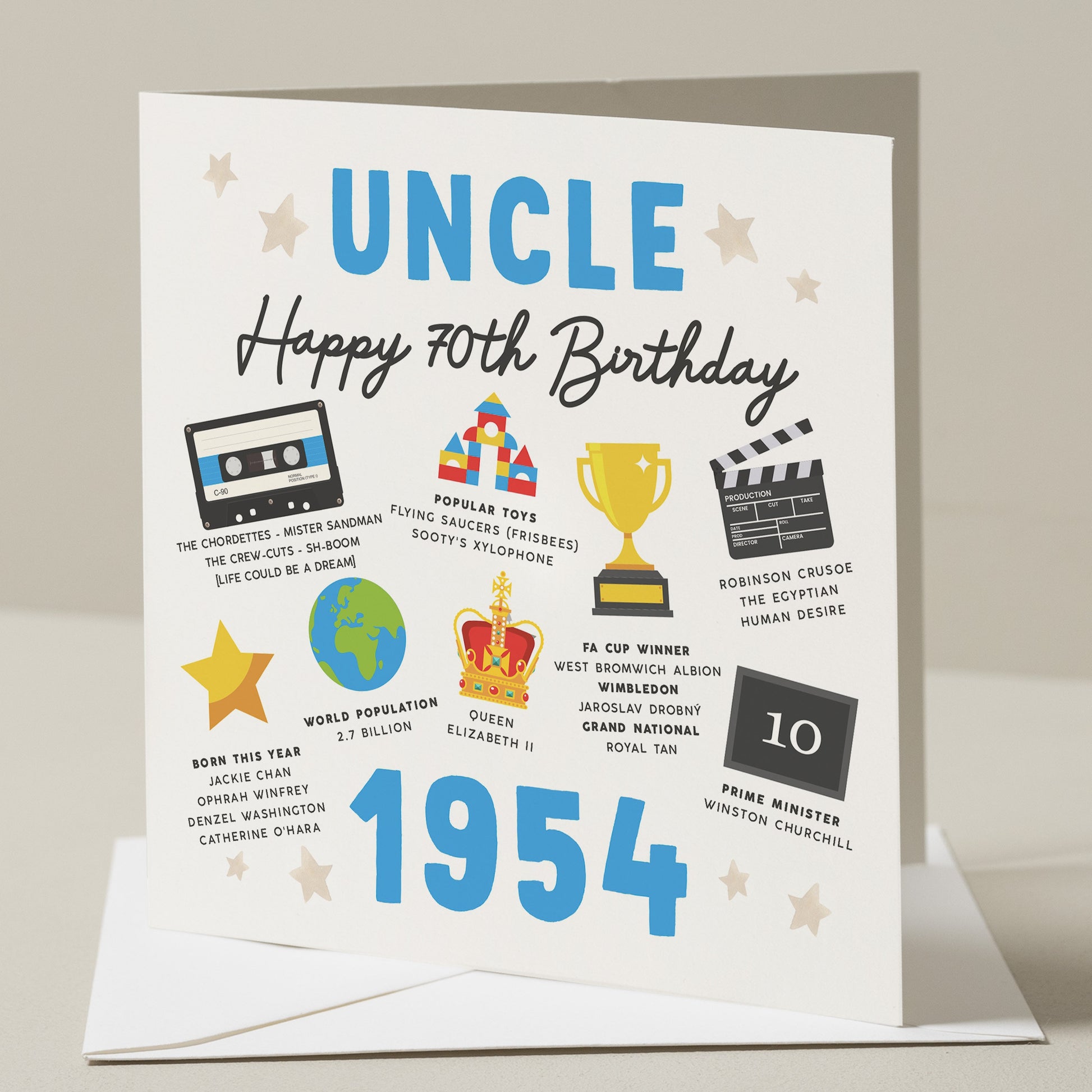 70th Birthday Card, Fact Birthday Card For Uncle, Gift For Uncle, Milestone Birthday Card, Gift For Him, To Uncle, Born In 1954