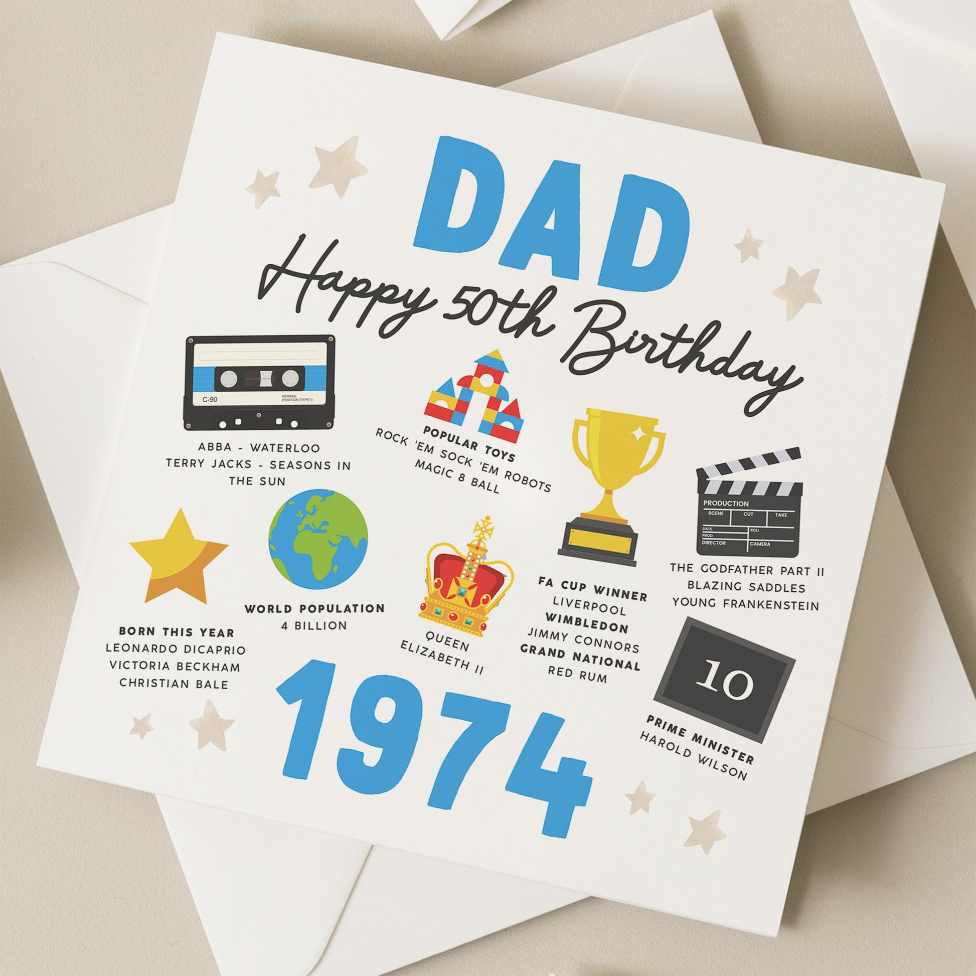 50th Birthday Card For Dad, Fact Birthday Card For Dad, Gift For Dad, Milestone Birthday Card, Gift For Dad, Father, For Him, Born In 1974