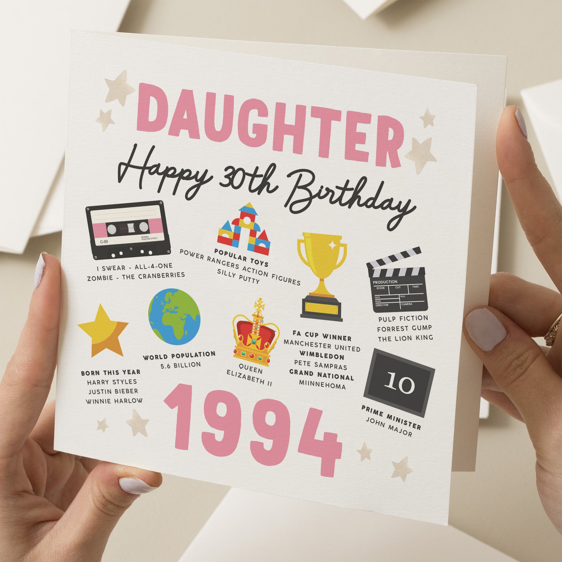 30th Birthday Card, Fact Birthday Card For Daughter, Gift For Daughter, Milestone Birthday Card, Gift For Her, Child, Born In 1994