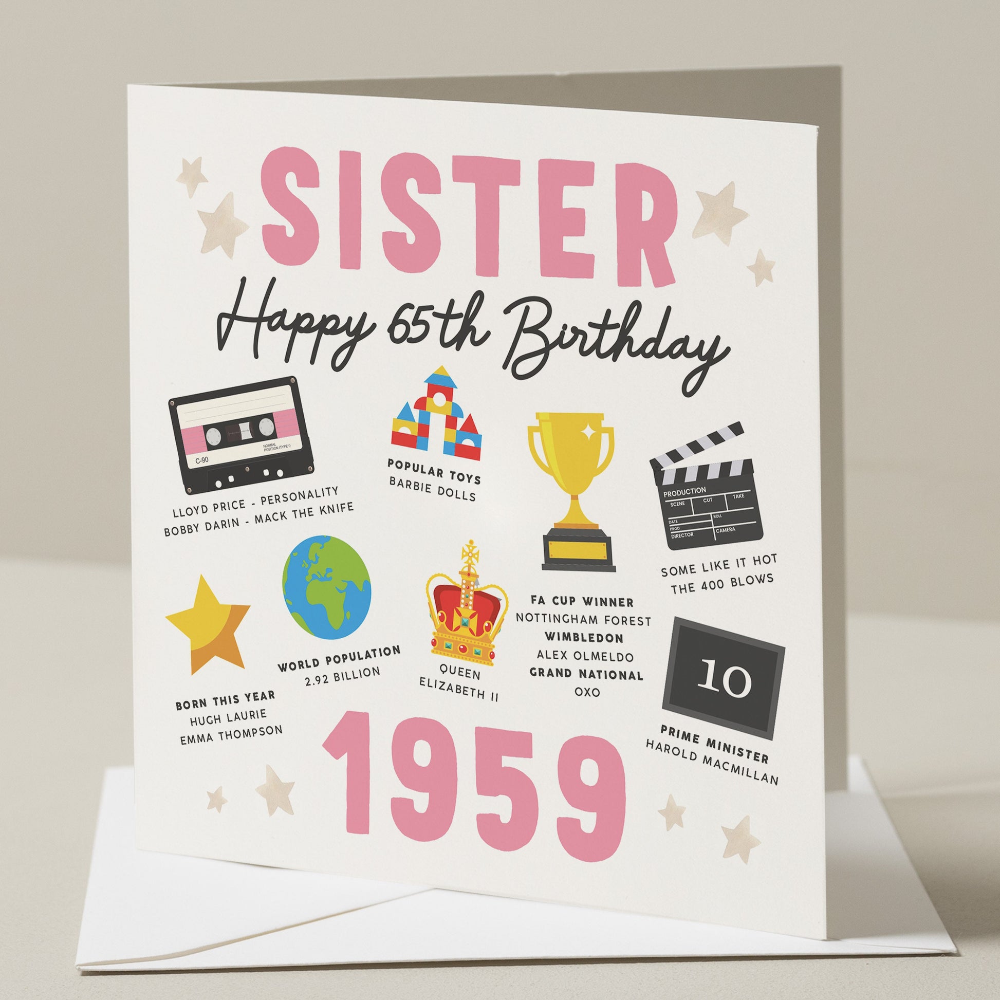 Sister 65th Birthday Card, Fact Birthday Card For Sister, Gift For Sister, Milestone Birthday Card, Gift For Sister, Born In 1959