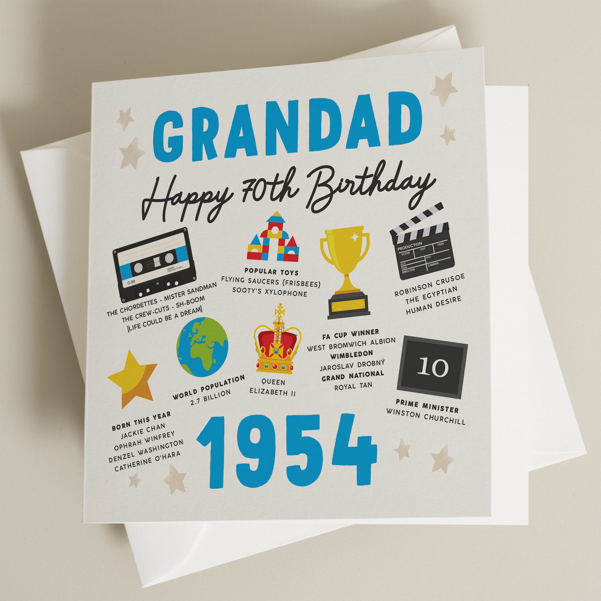 Grandad 70th Birthday Card, Fact Birthday Card For Grandad, Gift For Grandad, Milestone Birthday Card, Gift For Him, Pops, Born In 1954