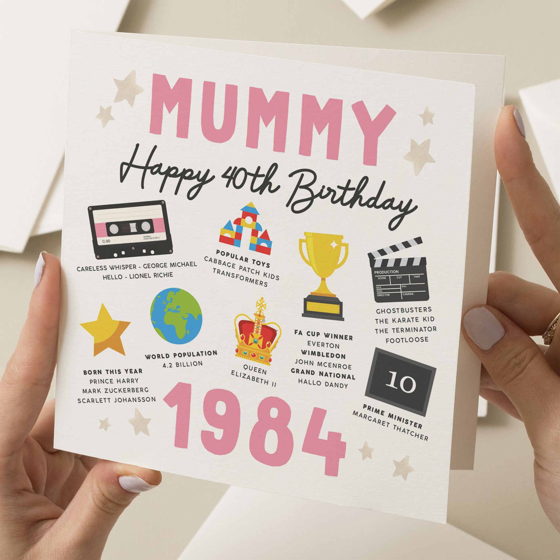 40th Birthday Card For Mum, Fact Birthday Card For Mummy, Gift For Mum, Milestone Birthday Card, Gift For Mum, Mummy, For Her, Born In 1984