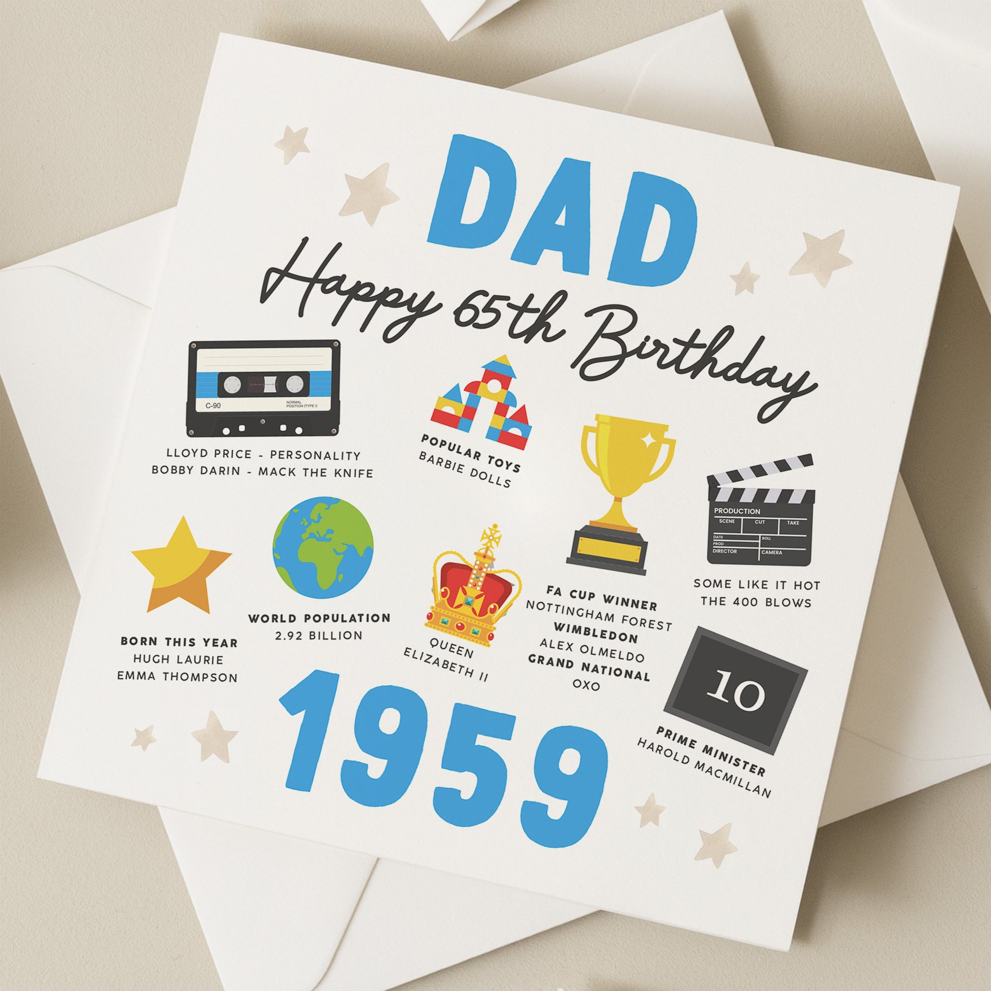 65th Birthday Card For Dad, Fact Birthday Card For Dad, Gift For Dad, Milestone Birthday Card, Gift For Dad, Father, For Him, Born In 1959