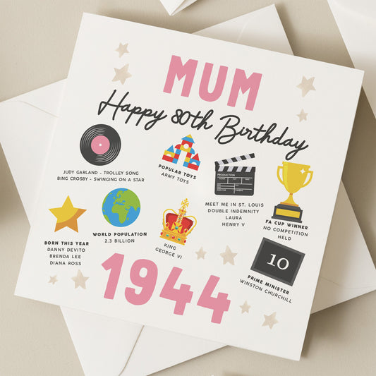 80th Birthday Card For Mum, Fact Birthday Card For Mum, Gift For Mum, Milestone Birthday Card, Gift For Mum, Mummy, For Her, Born In 1944