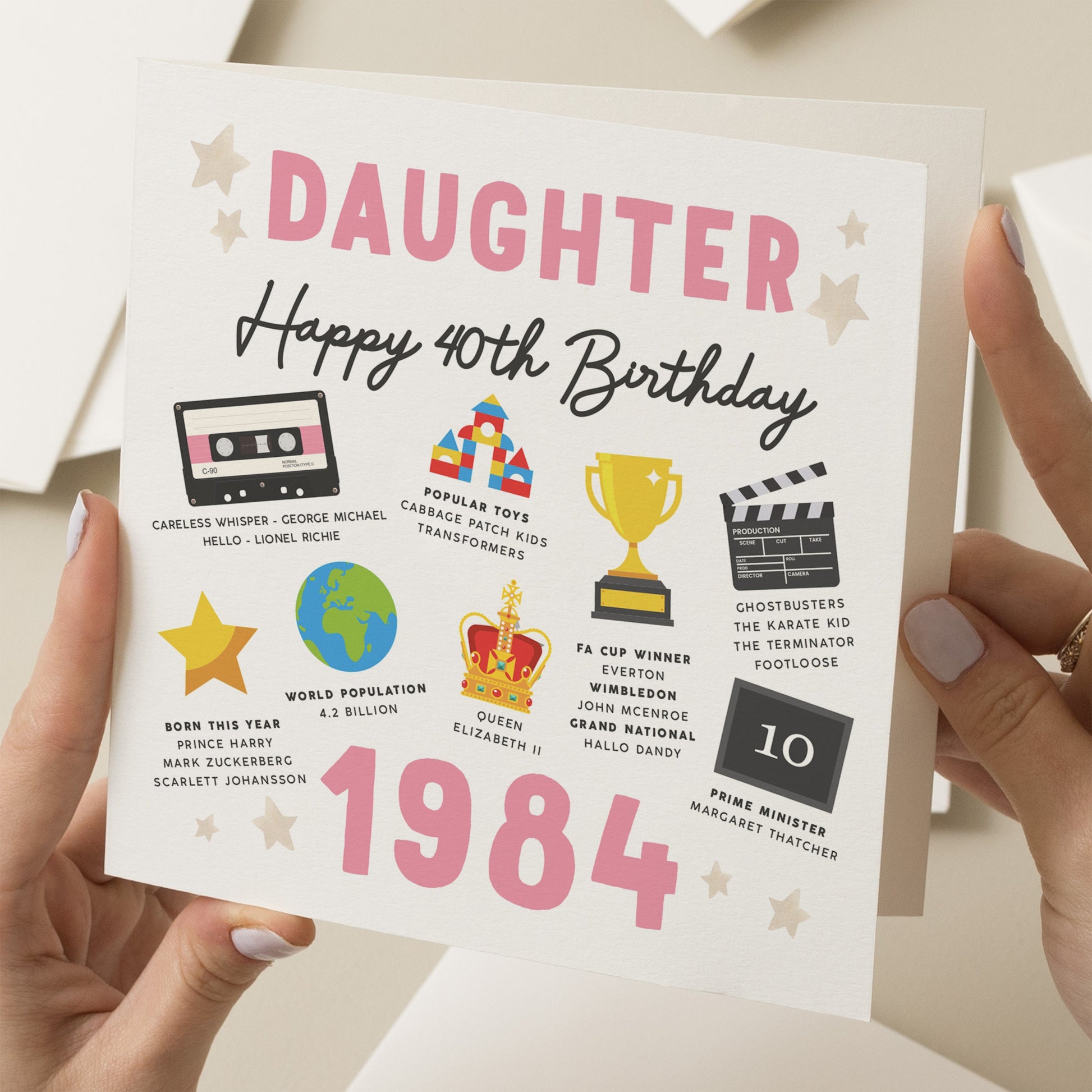 40th Birthday Card, Fact Birthday Card For Daughter, Gift For Daughter, Milestone Birthday Card, Gift For Her, Child, Born In 1984