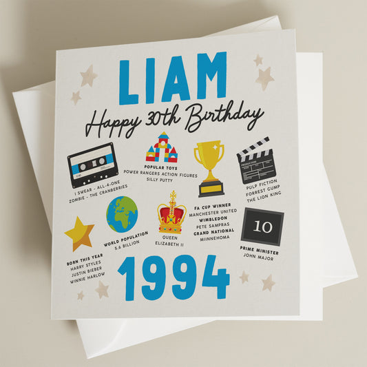 Personalised 30th Birthday Card, Fact Birthday Card For Son, 30th Birthday Gift For Nephew, Milestone Card, Gift For Him, Born In 1994