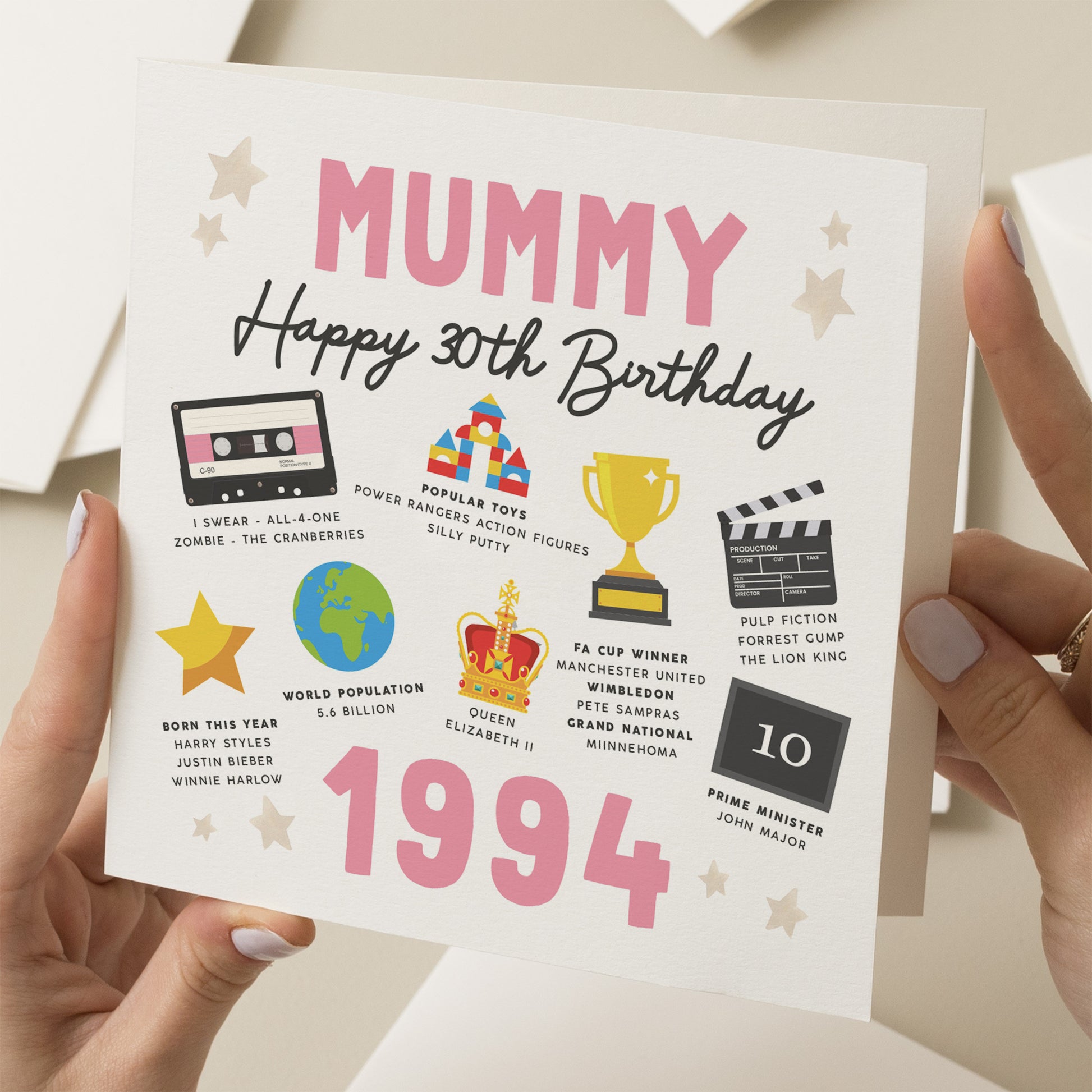 30th Birthday Card For Mum, Fact Birthday Card For Mummy, Gift For Mum, Milestone Birthday Card, Gift For Mum, Mummy, For Her, Born In 1994